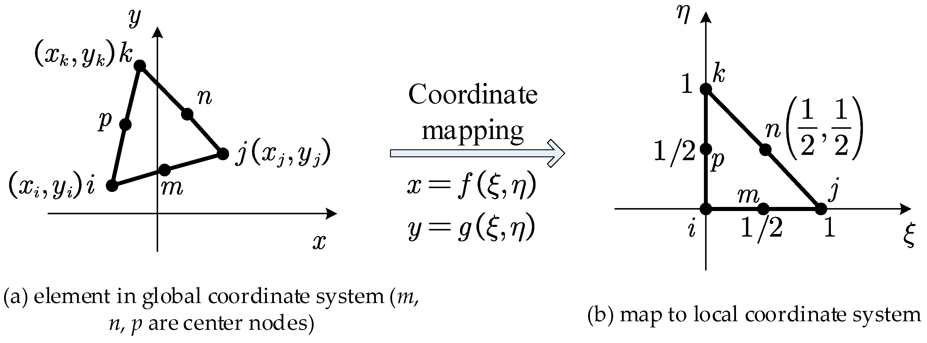 Materials 18 05126 g005