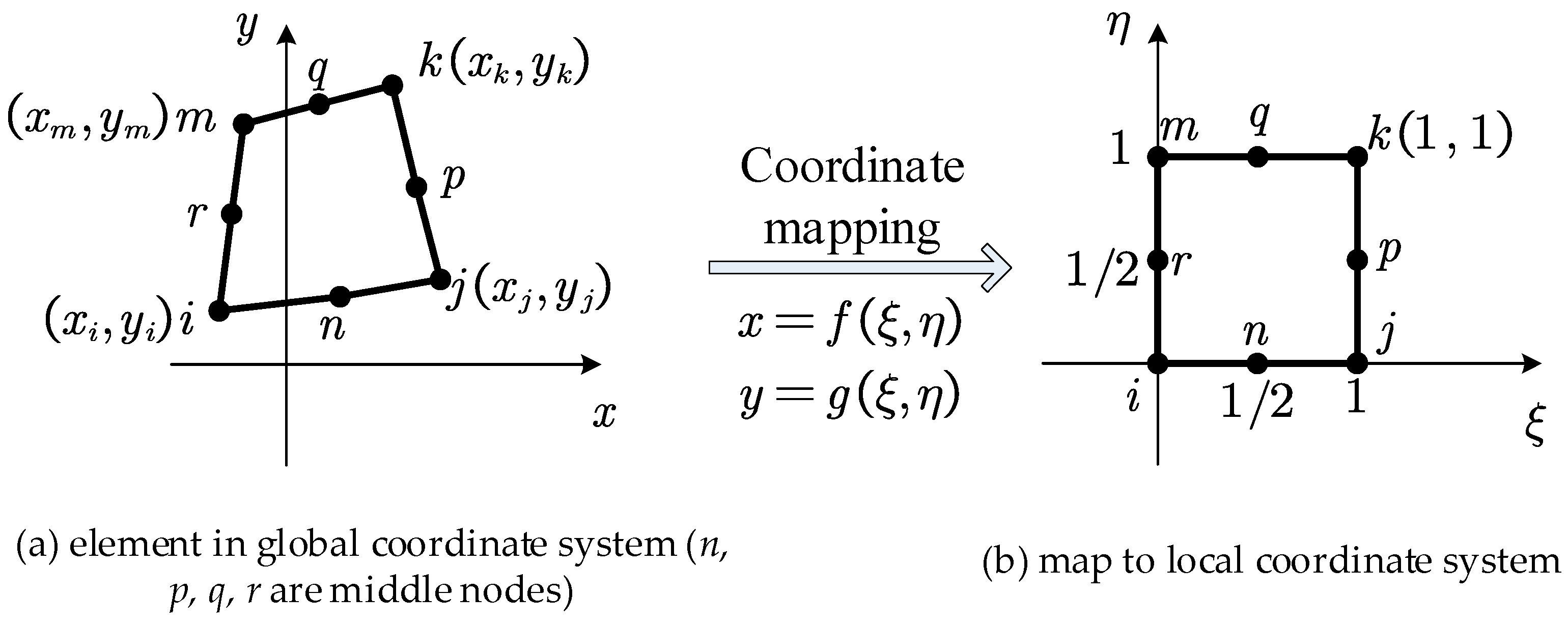 Materials 18 05126 g006