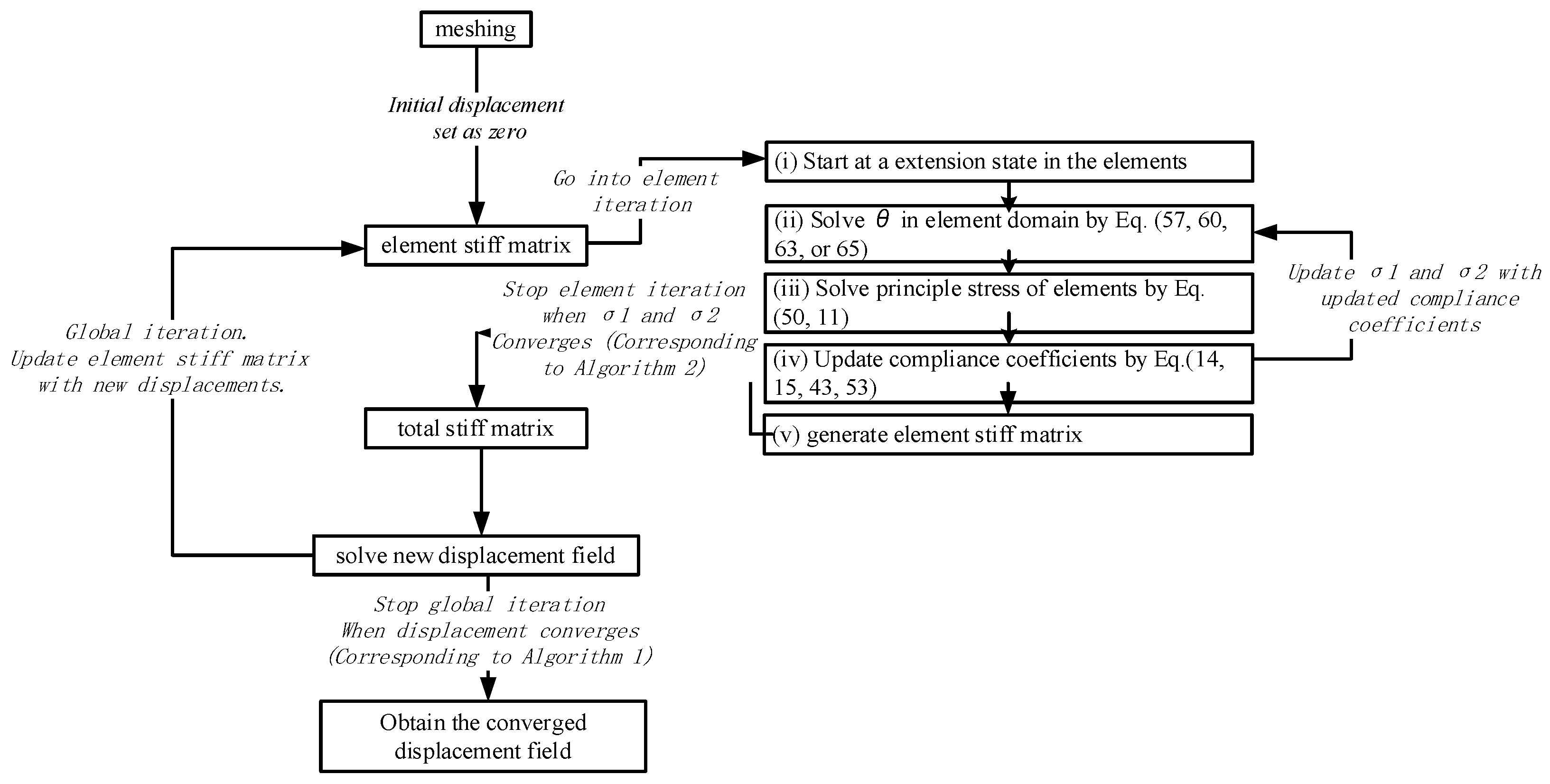 Materials 18 05126 g007