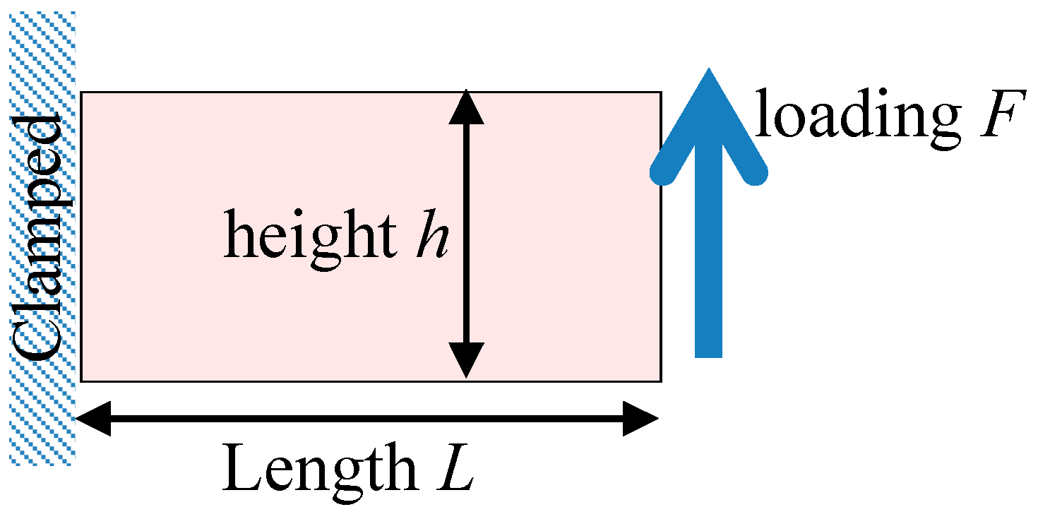 Materials 18 05126 g008
