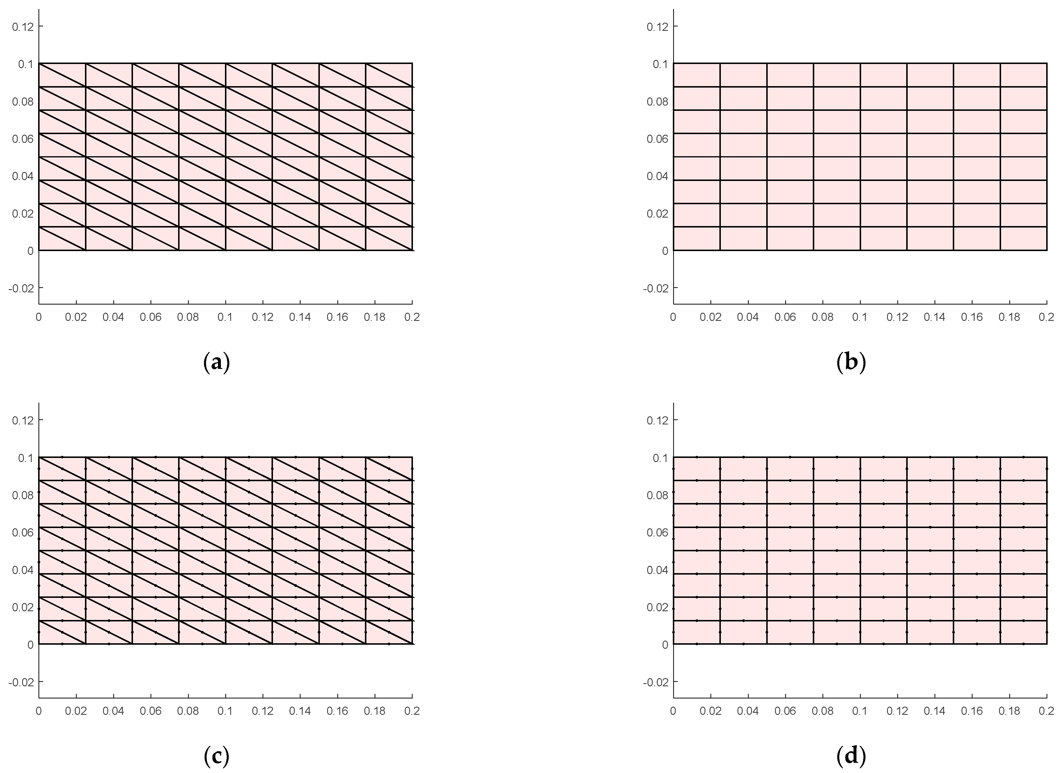 Materials 18 05126 g009