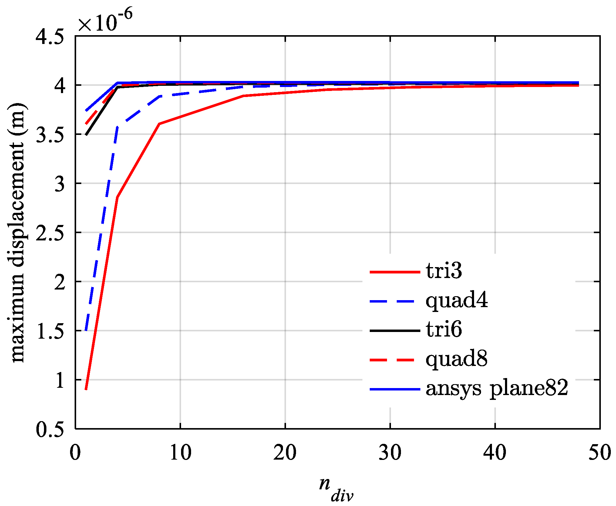 Materials 18 05126 g010