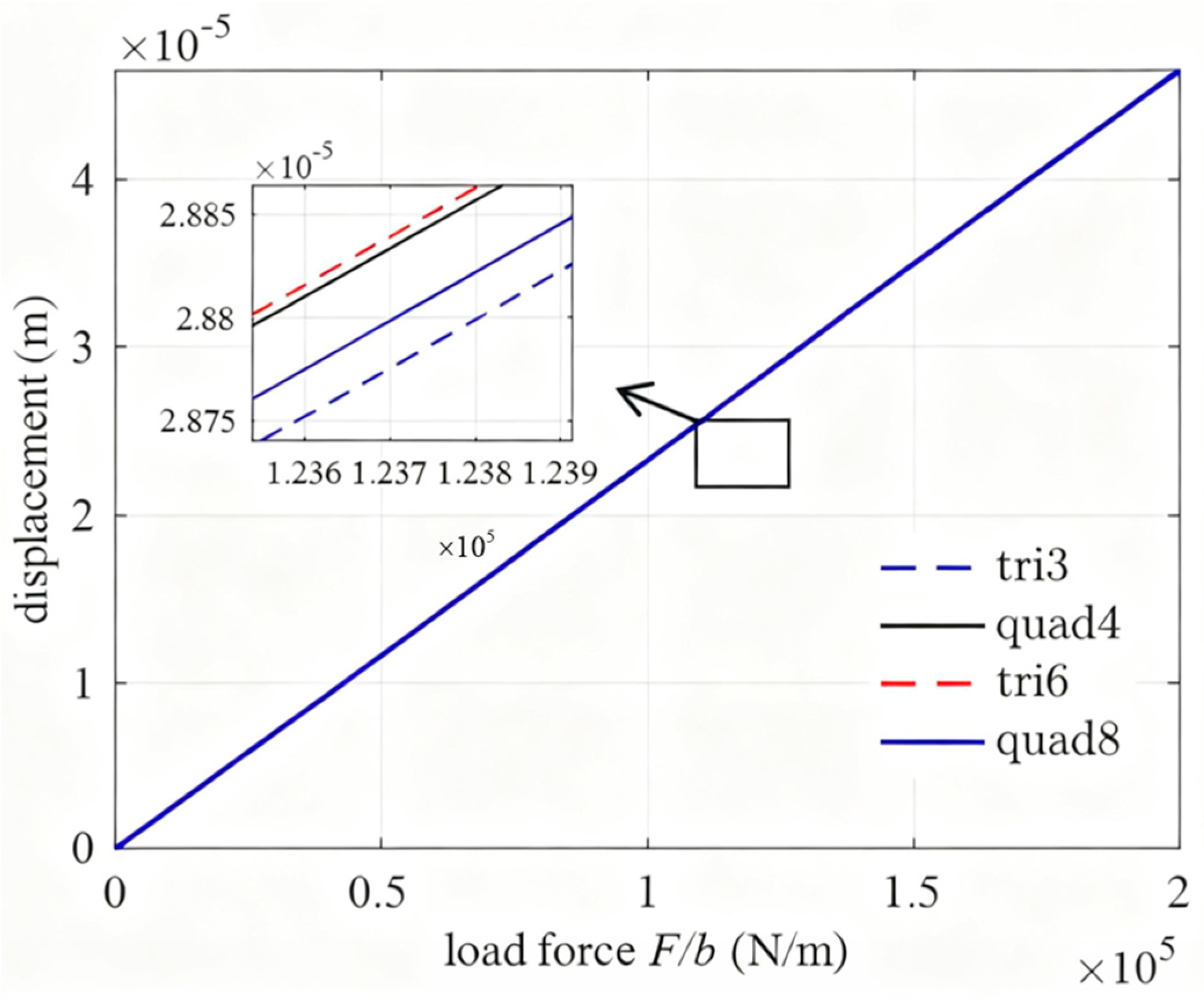 Materials 18 05126 g013