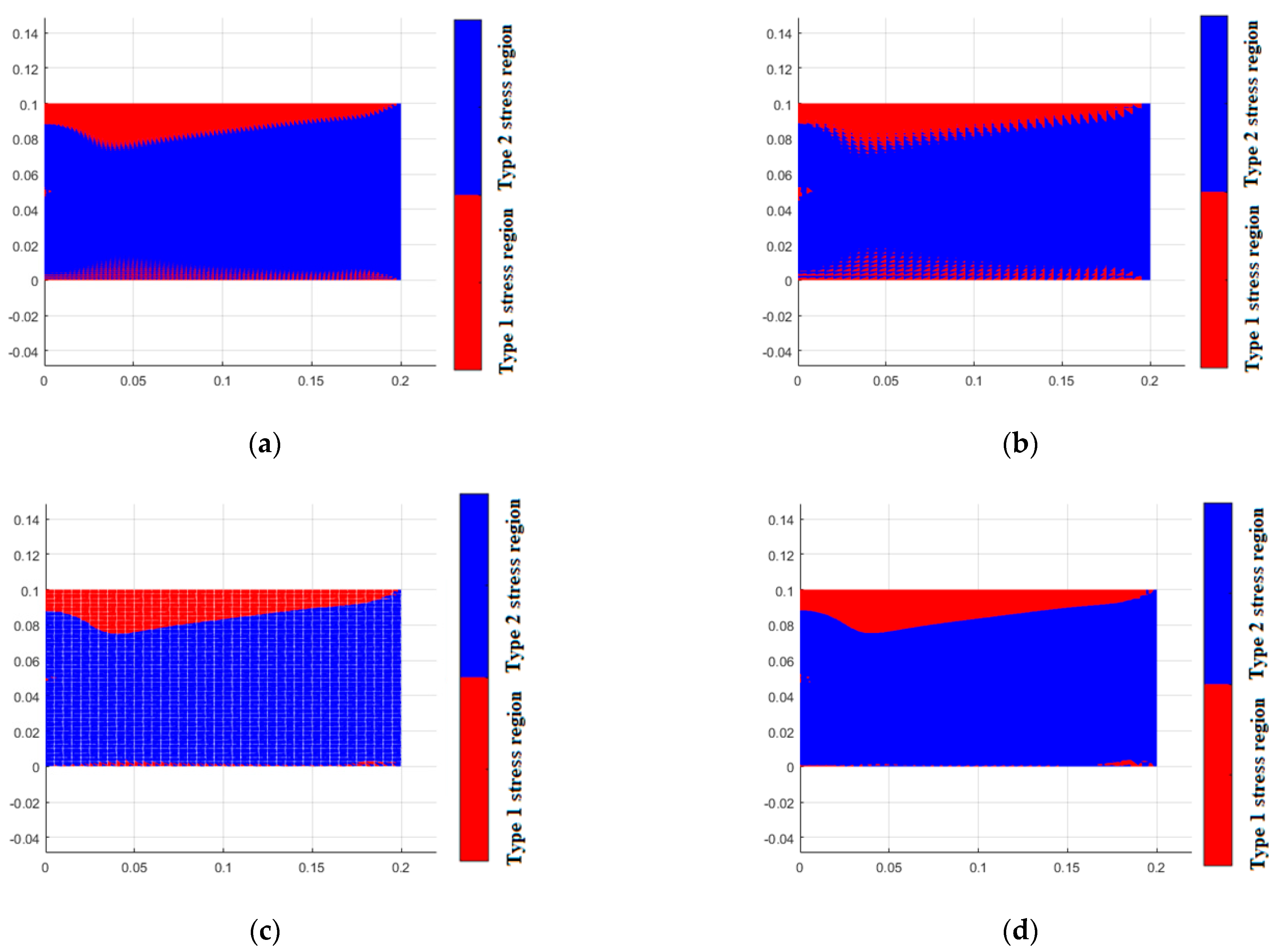 Materials 18 05126 g015