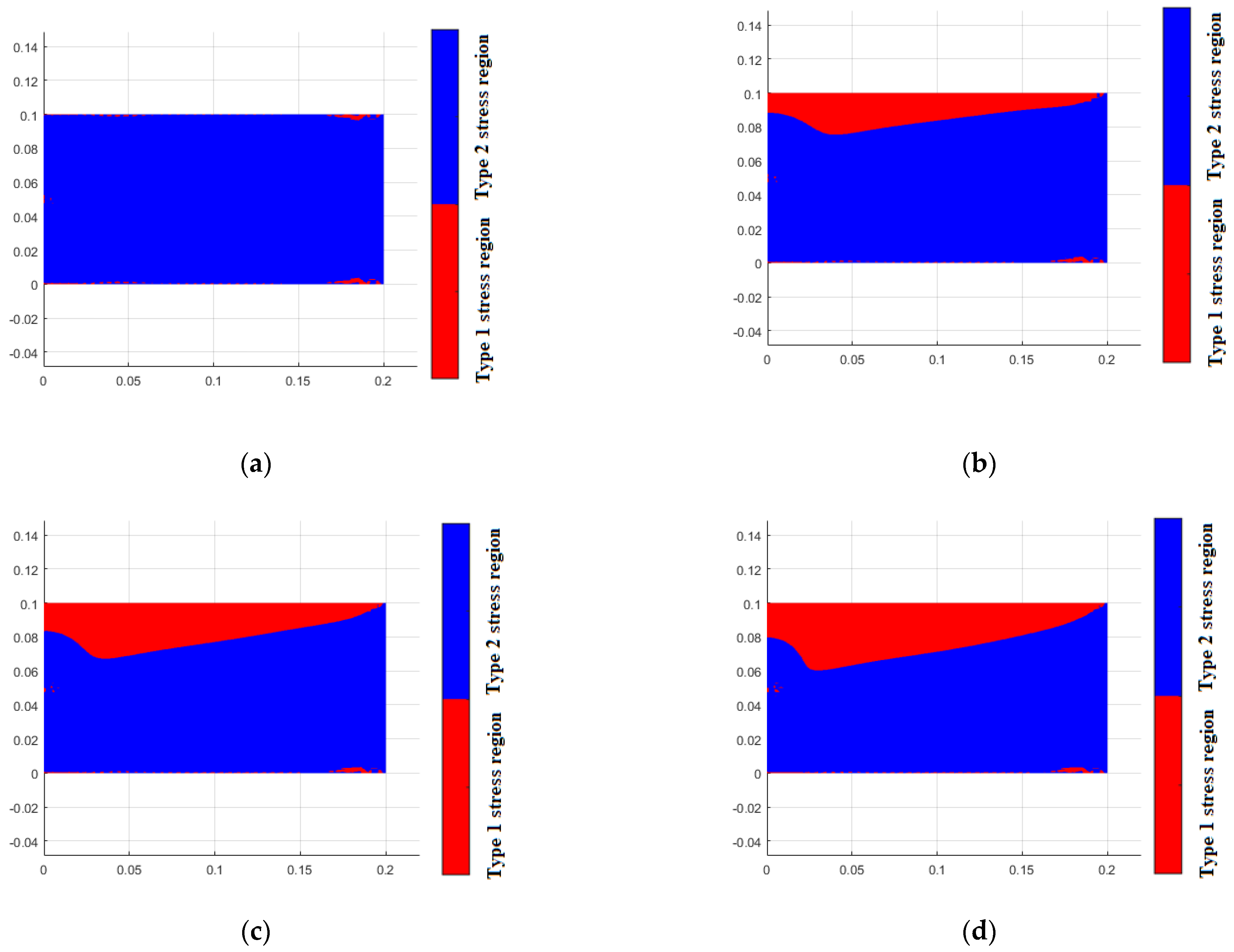 Materials 18 05126 g017a