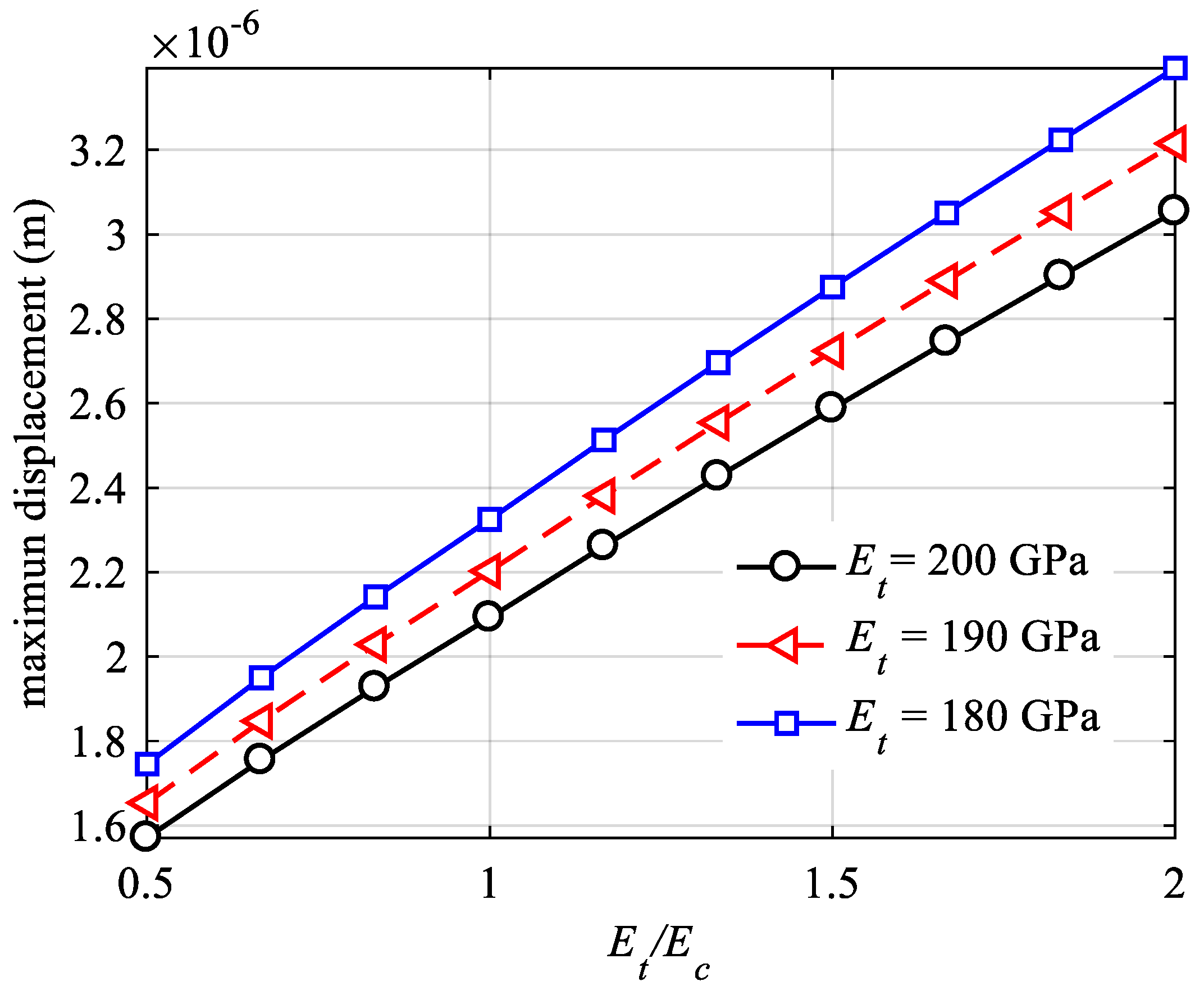 Materials 18 05126 g019