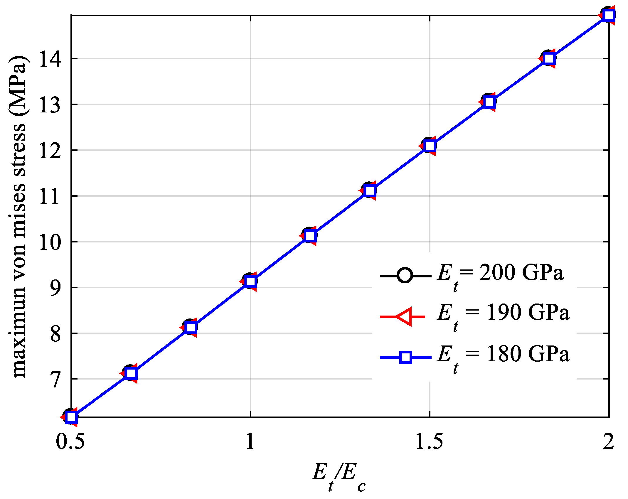 Materials 18 05126 g020