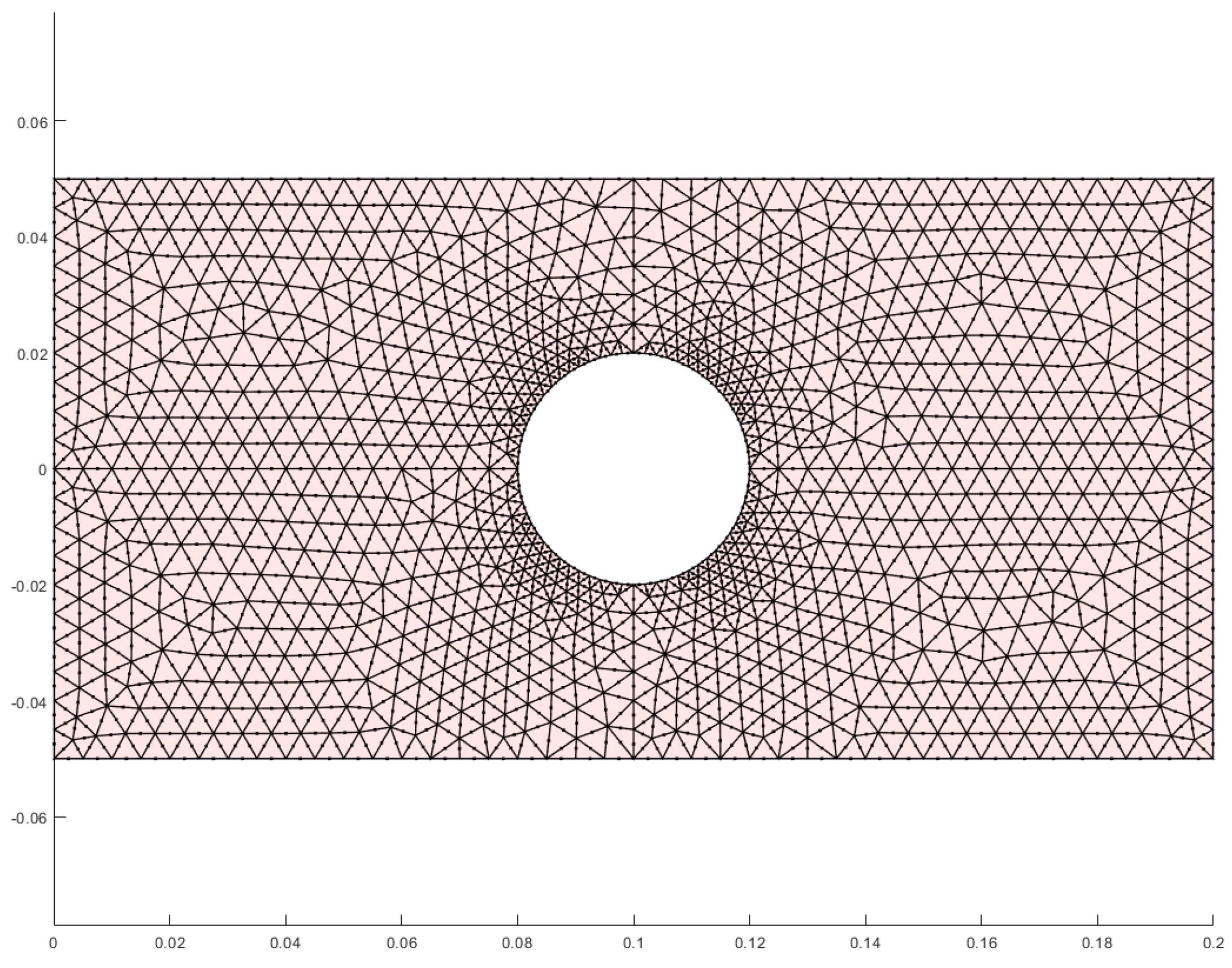 Materials 18 05126 g021