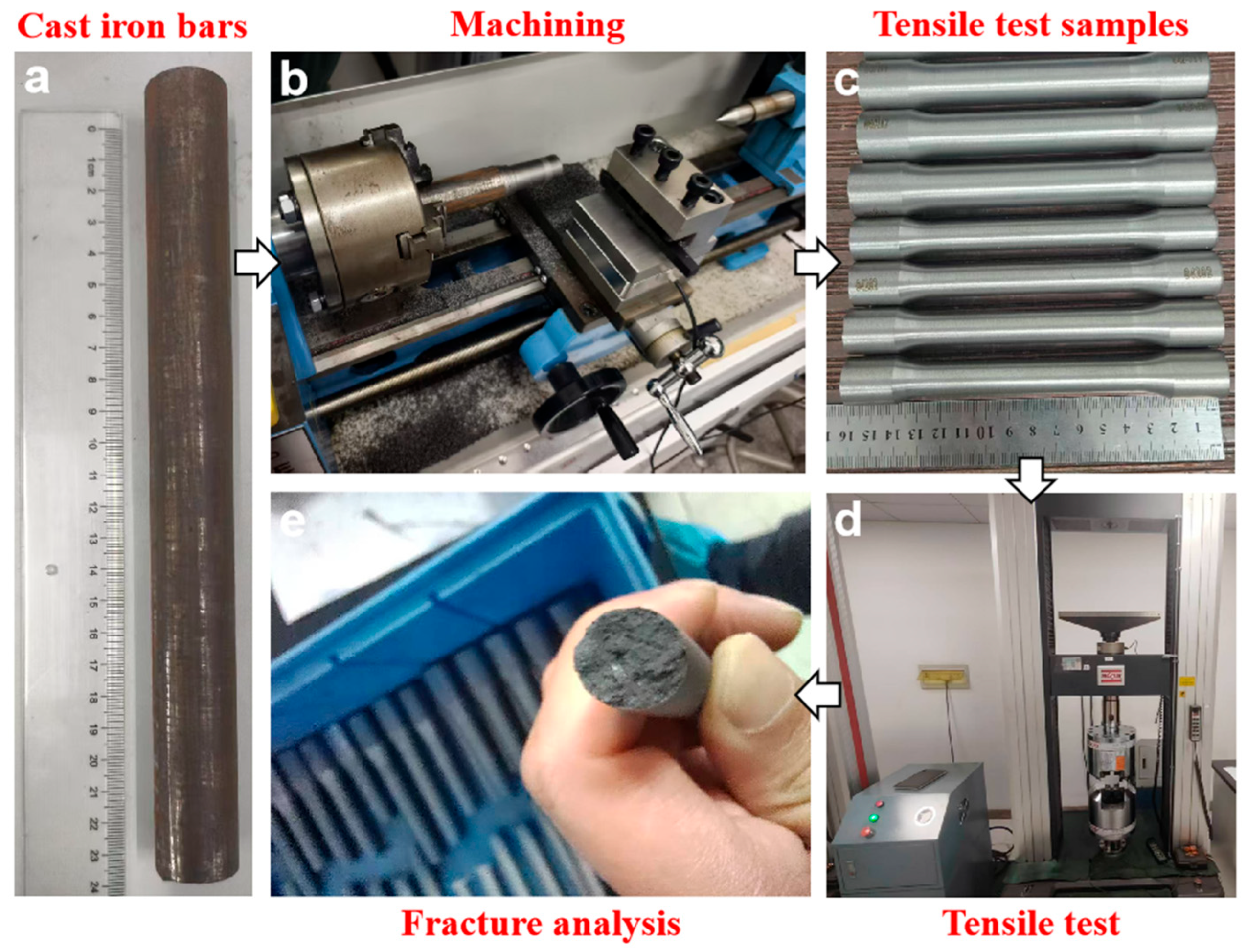 Materials 18 05128 g001
