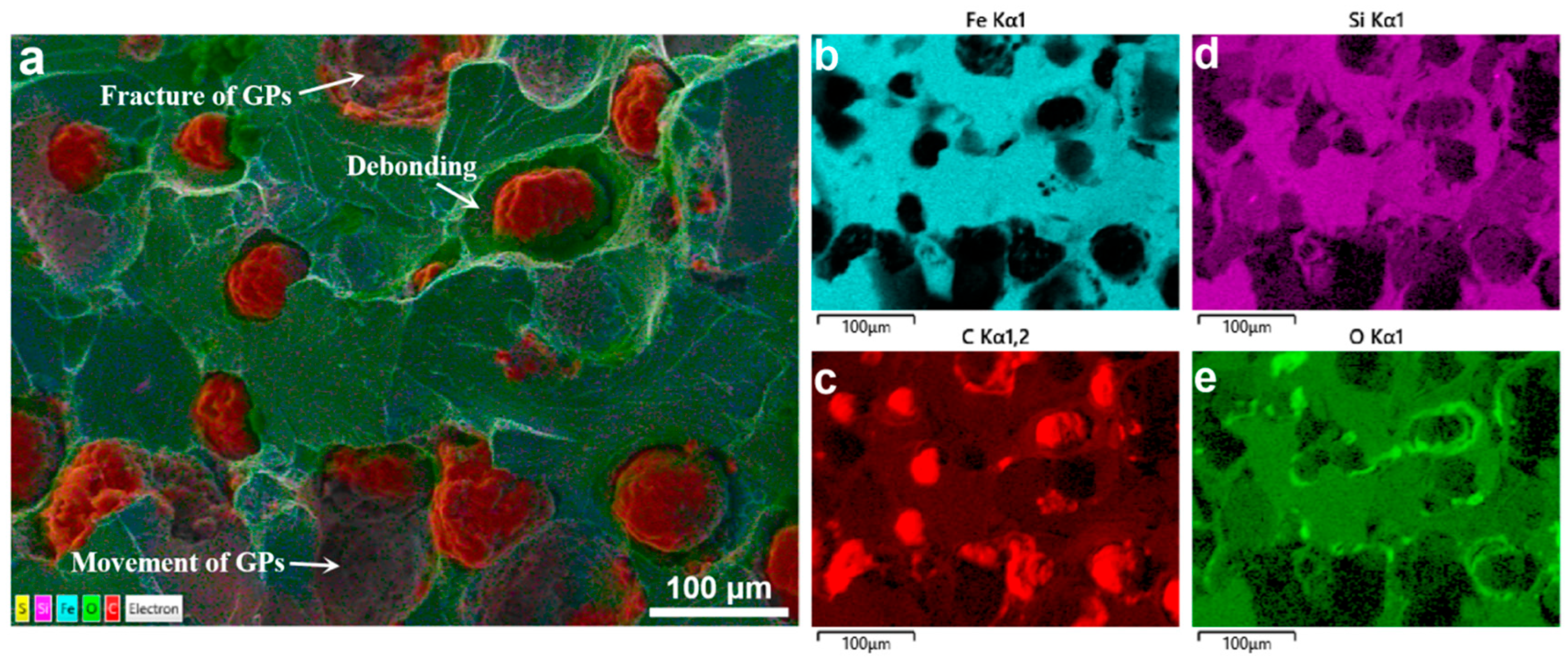 Materials 18 05128 g004