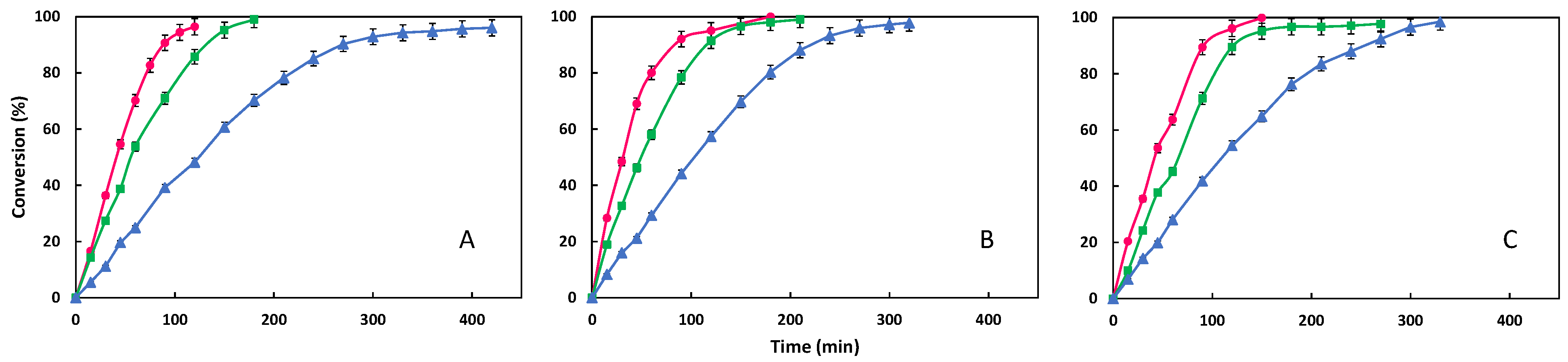 Materials 18 05129 g002