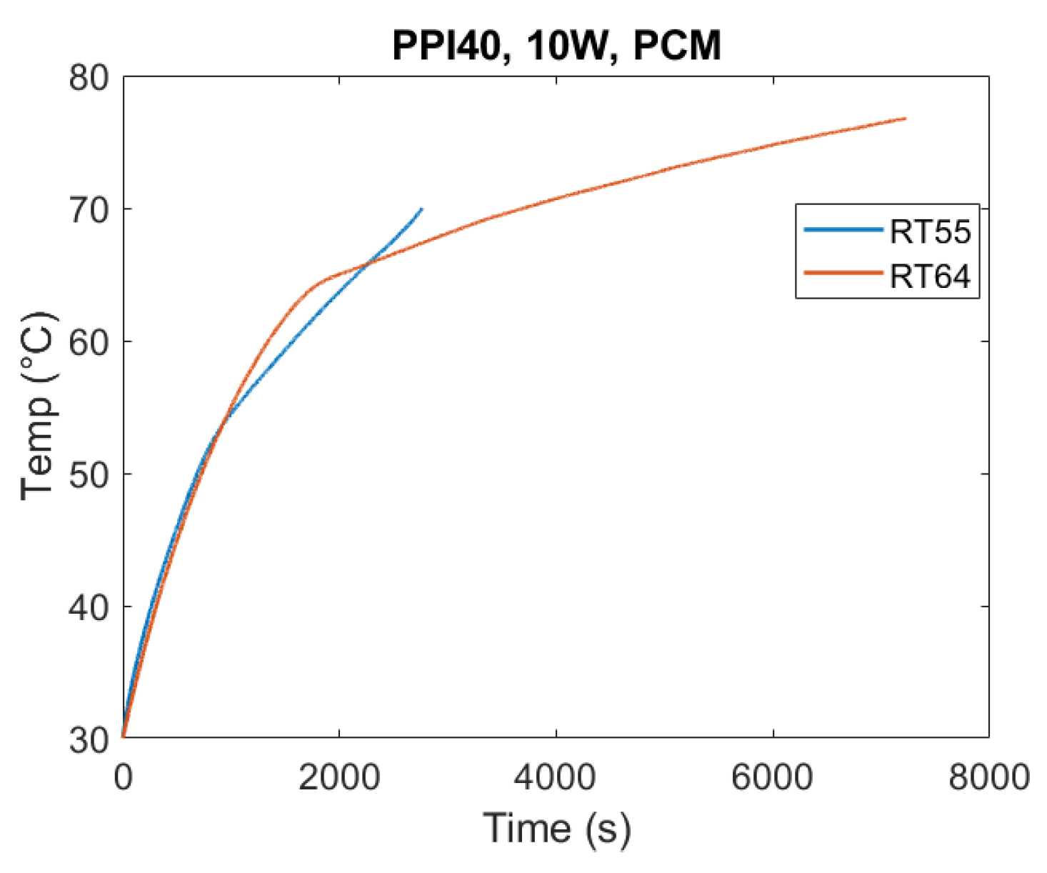 Materials 18 05130 g008