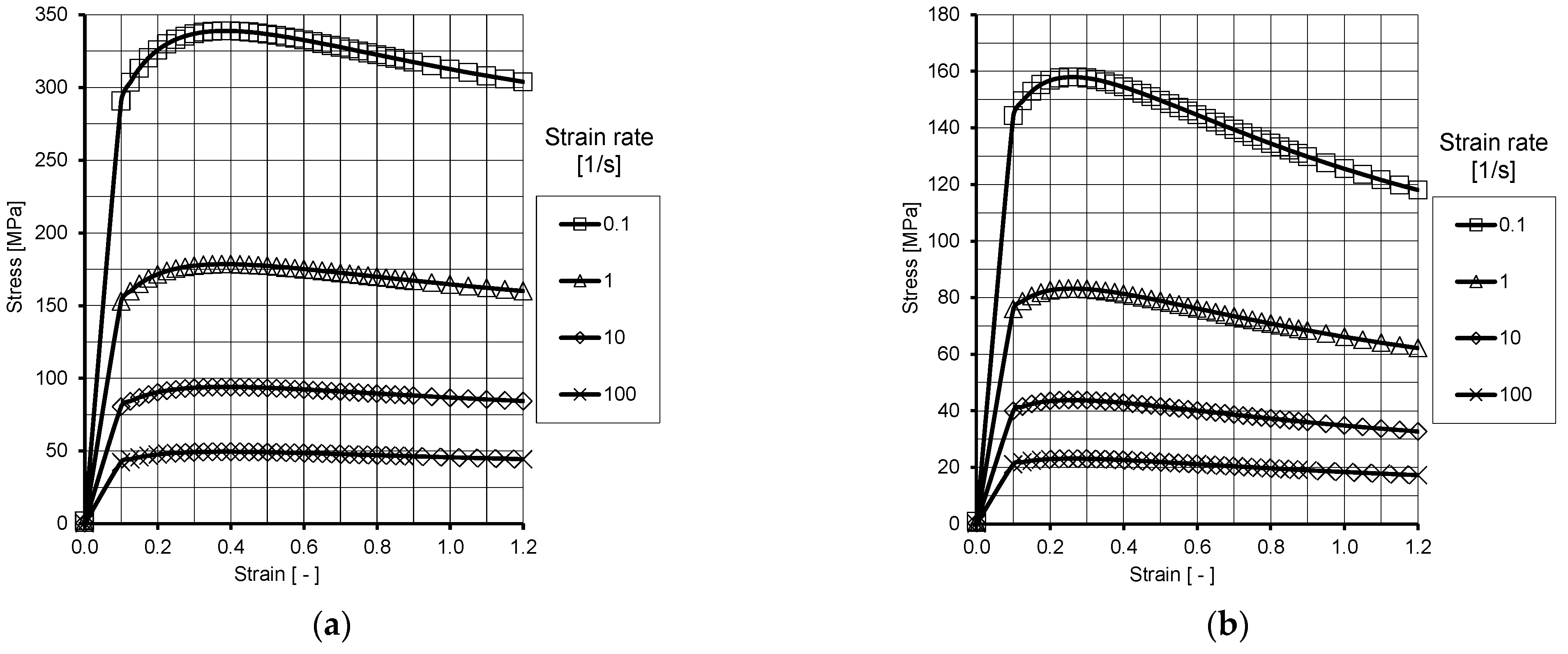 Materials 18 05131 g004