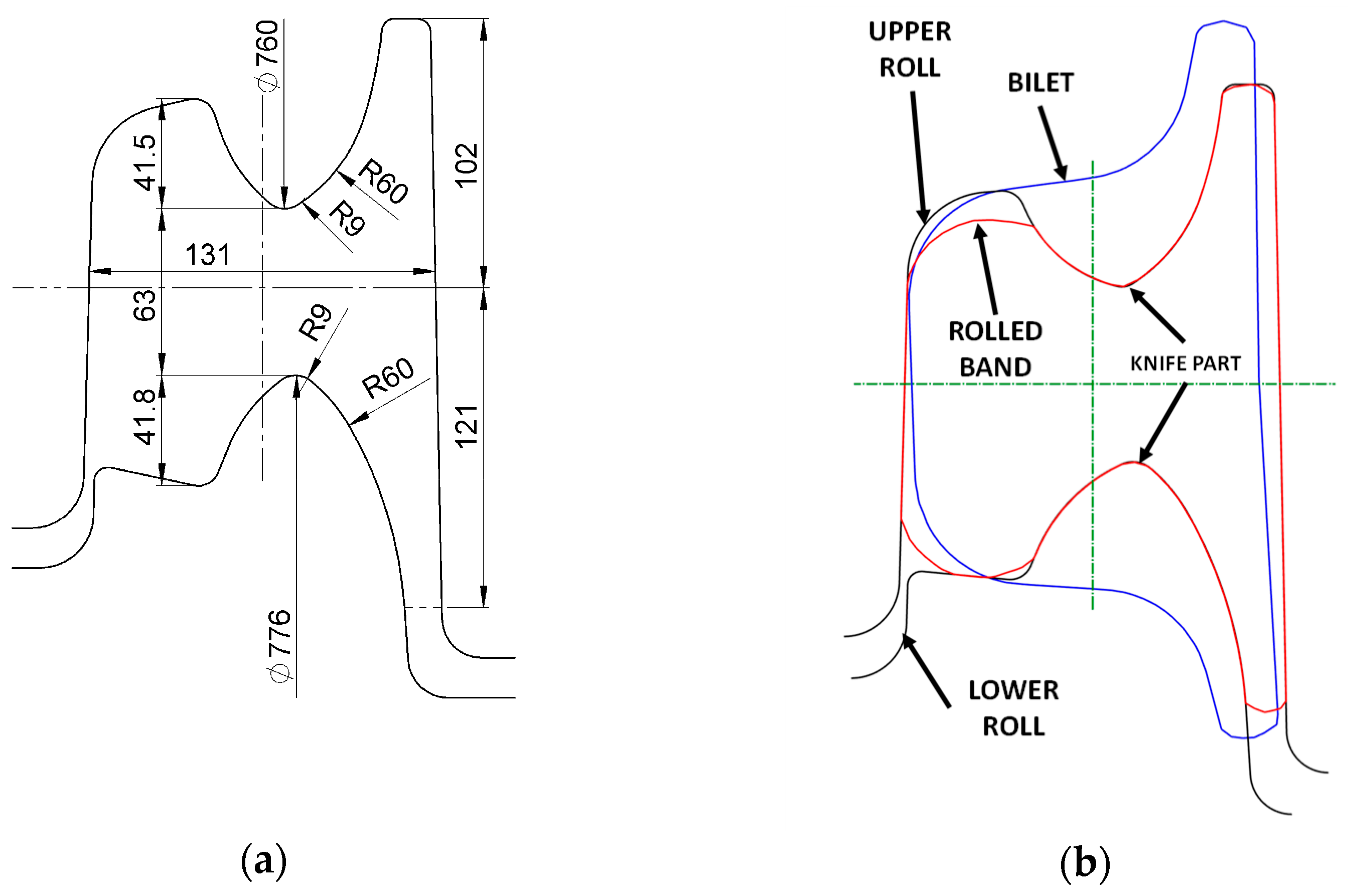 Materials 18 05131 g005