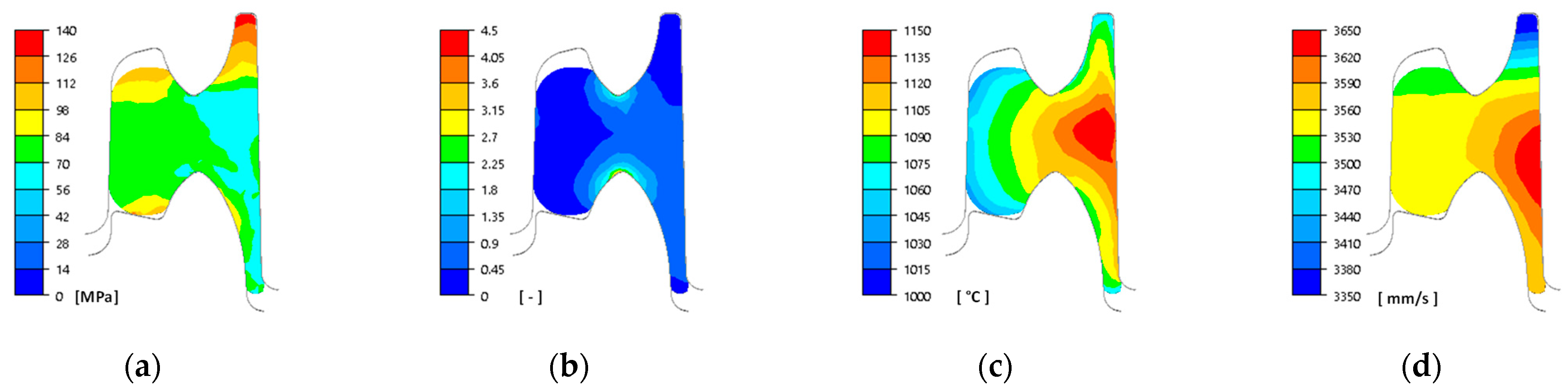 Materials 18 05131 g006