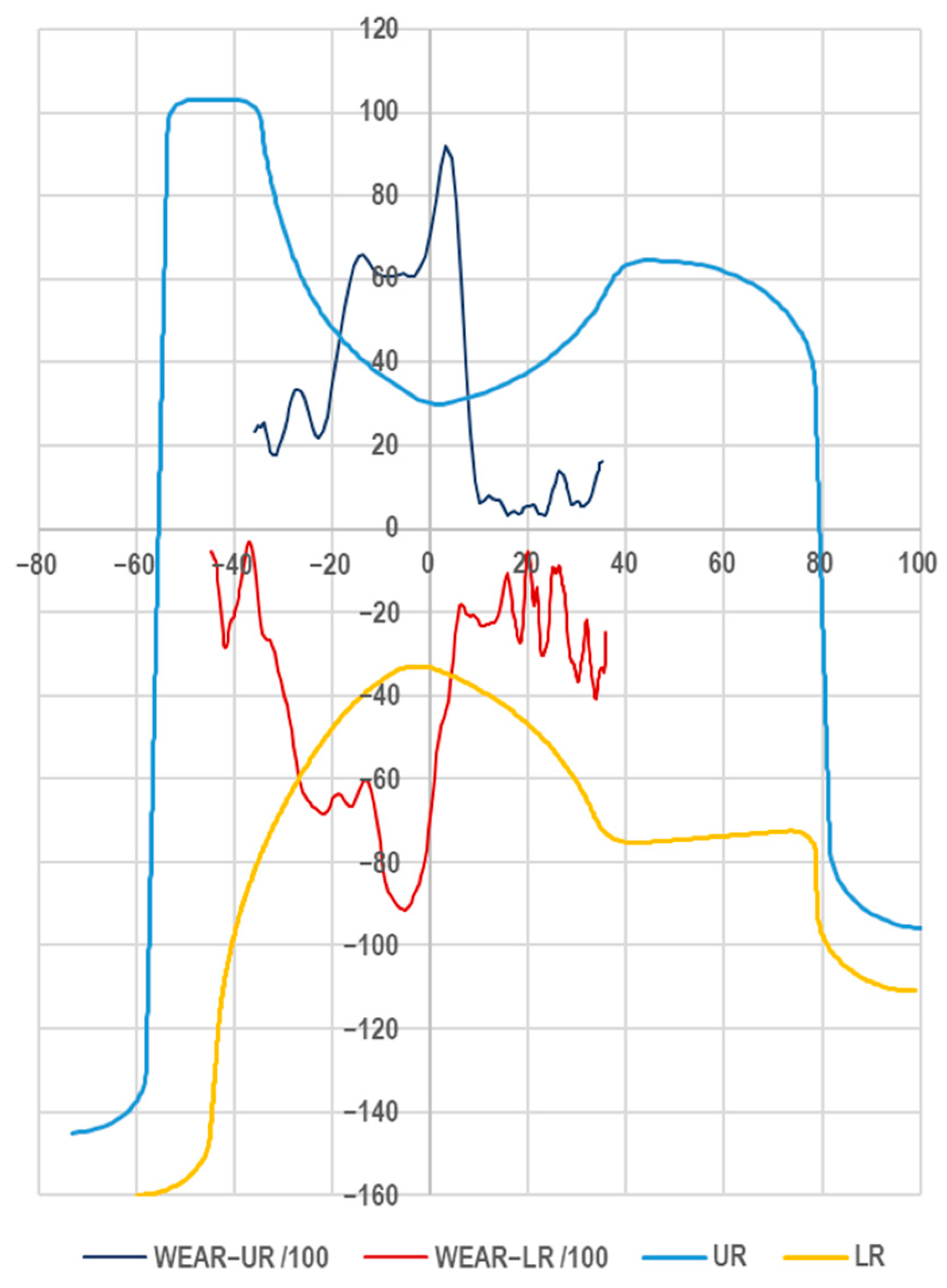 Materials 18 05131 g011