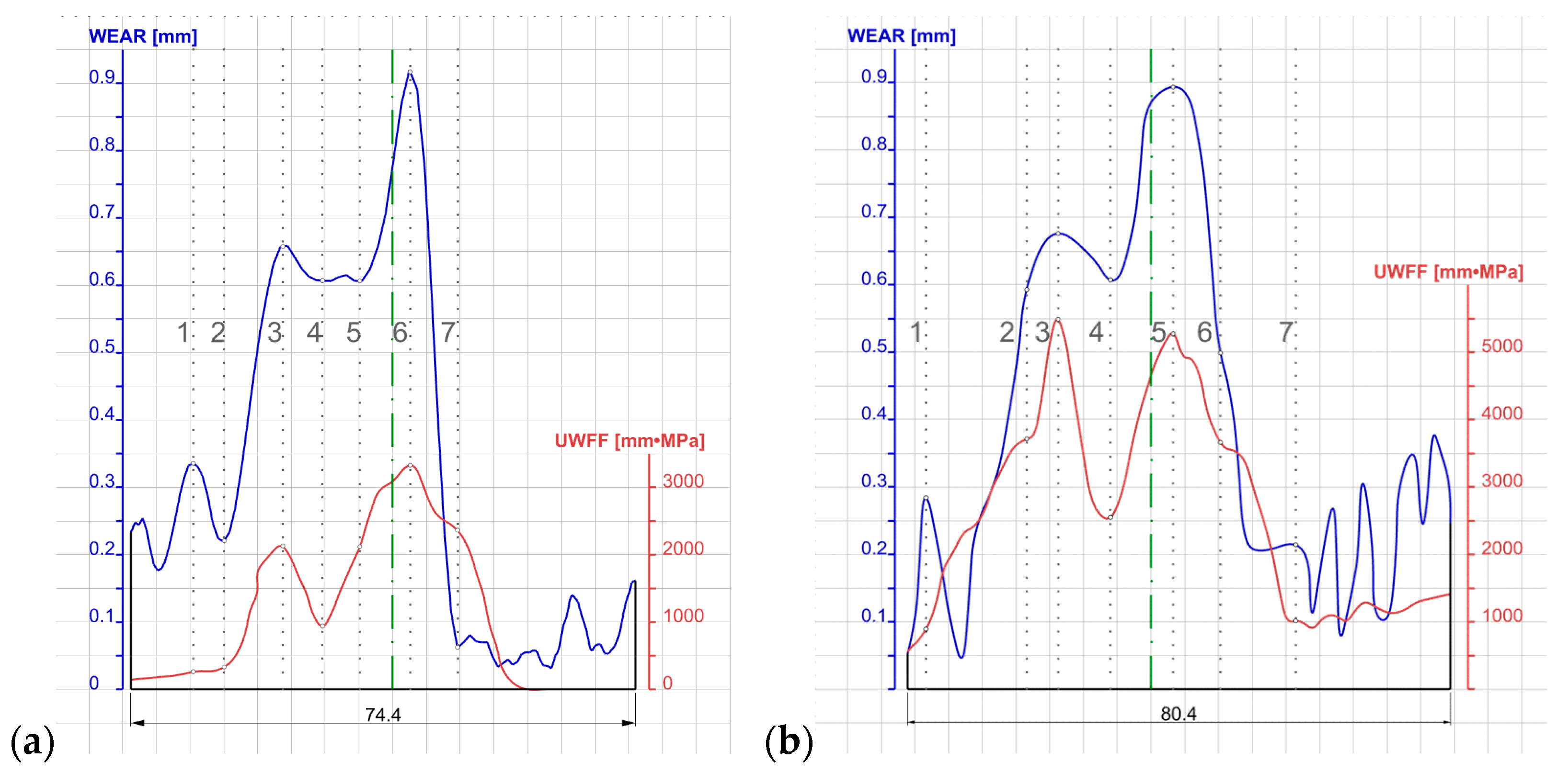 Materials 18 05131 g012