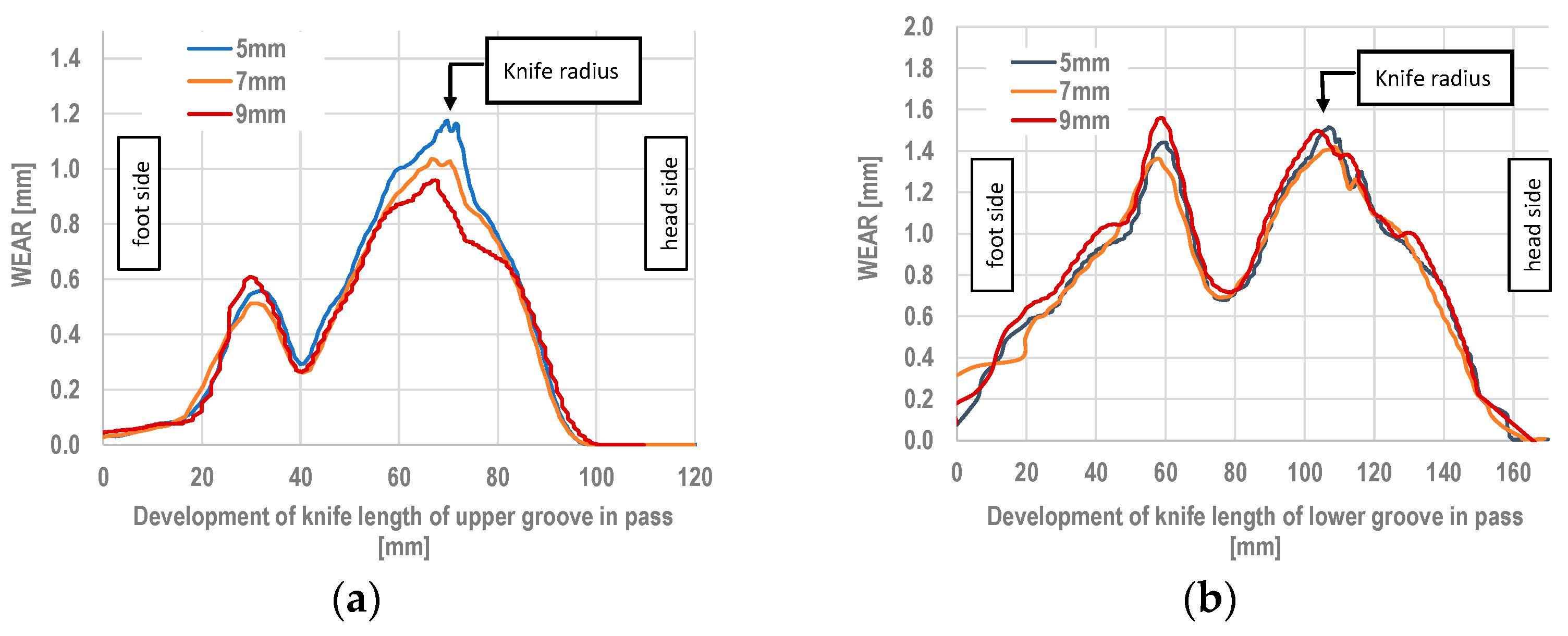 Materials 18 05131 g013