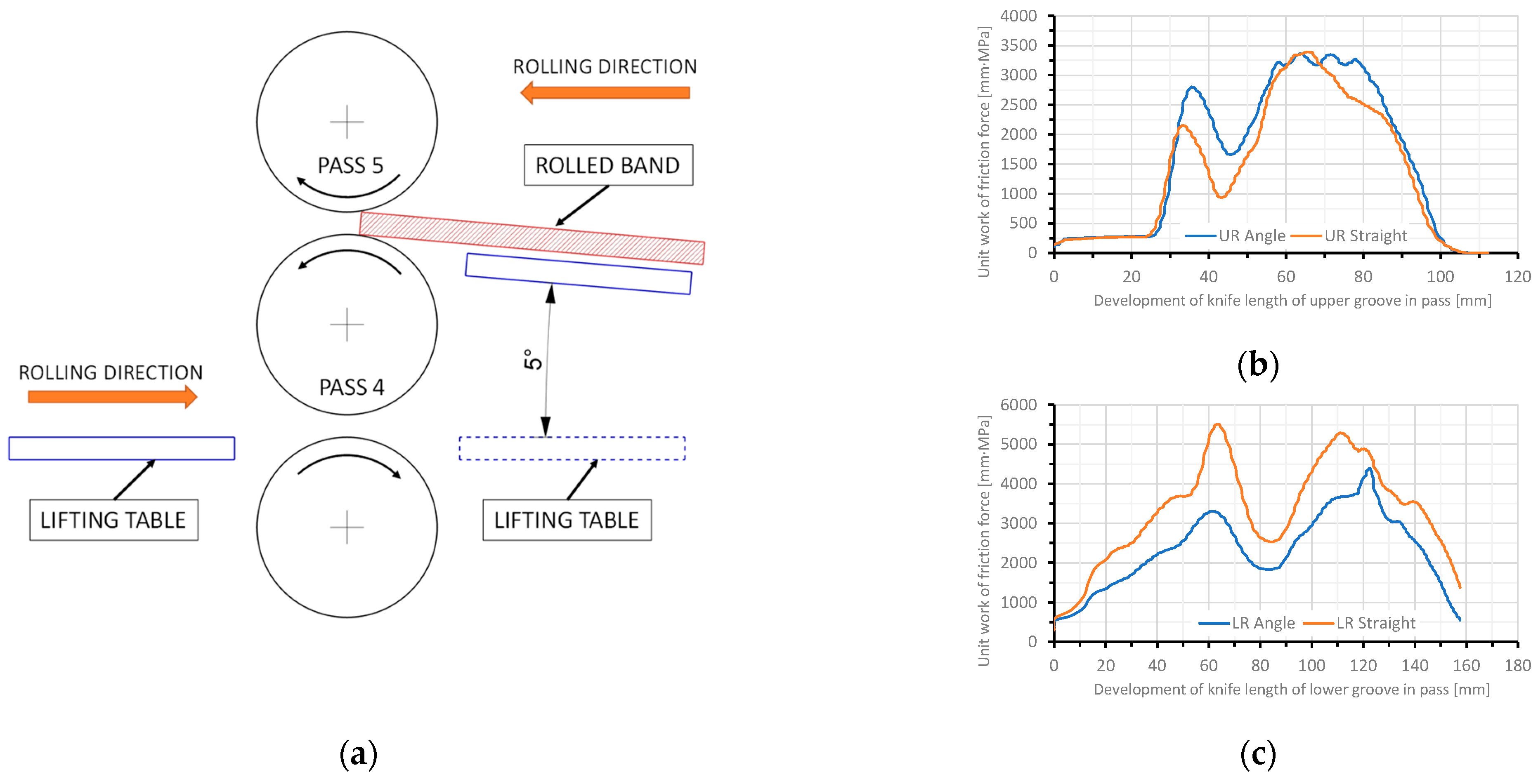 Materials 18 05131 g014