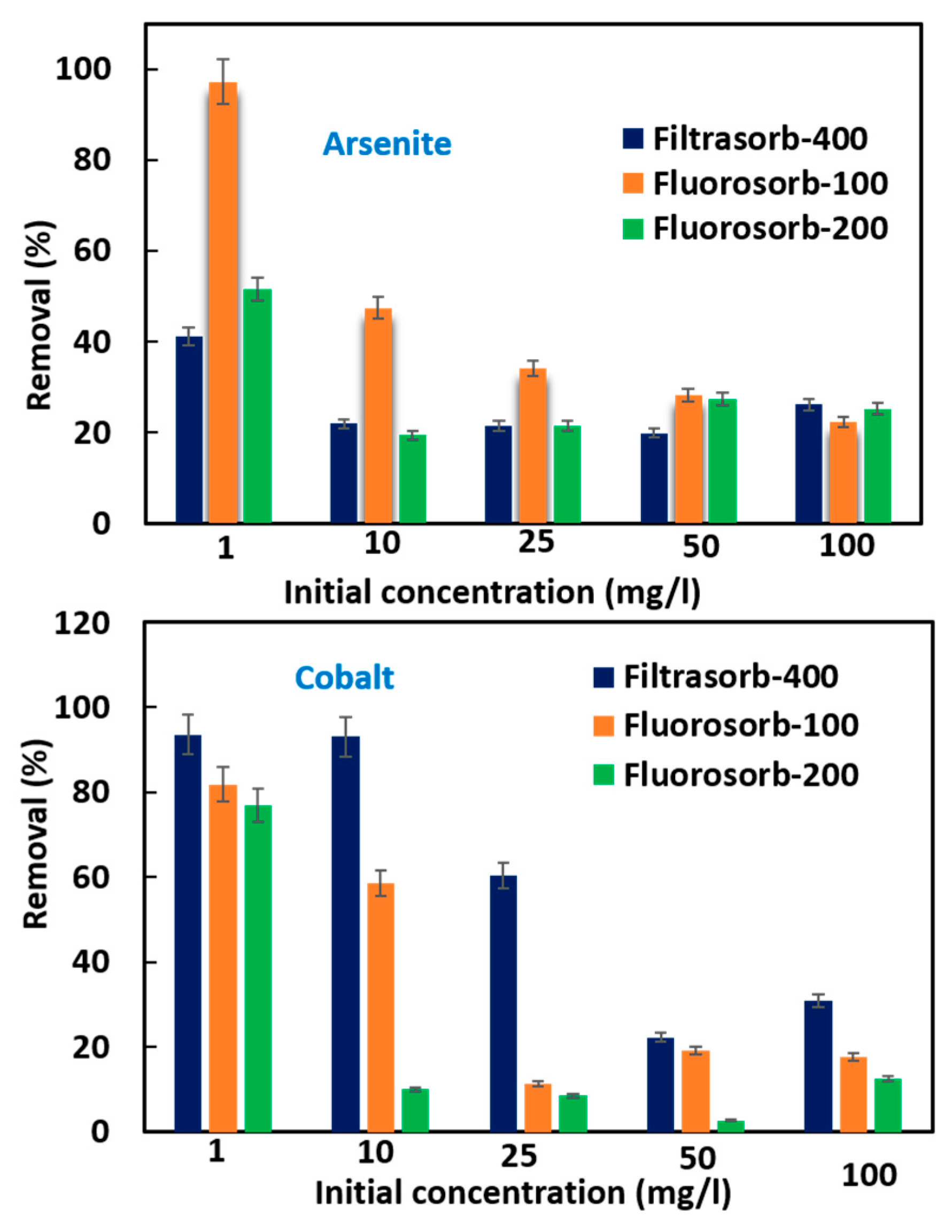 Materials 18 05133 g002