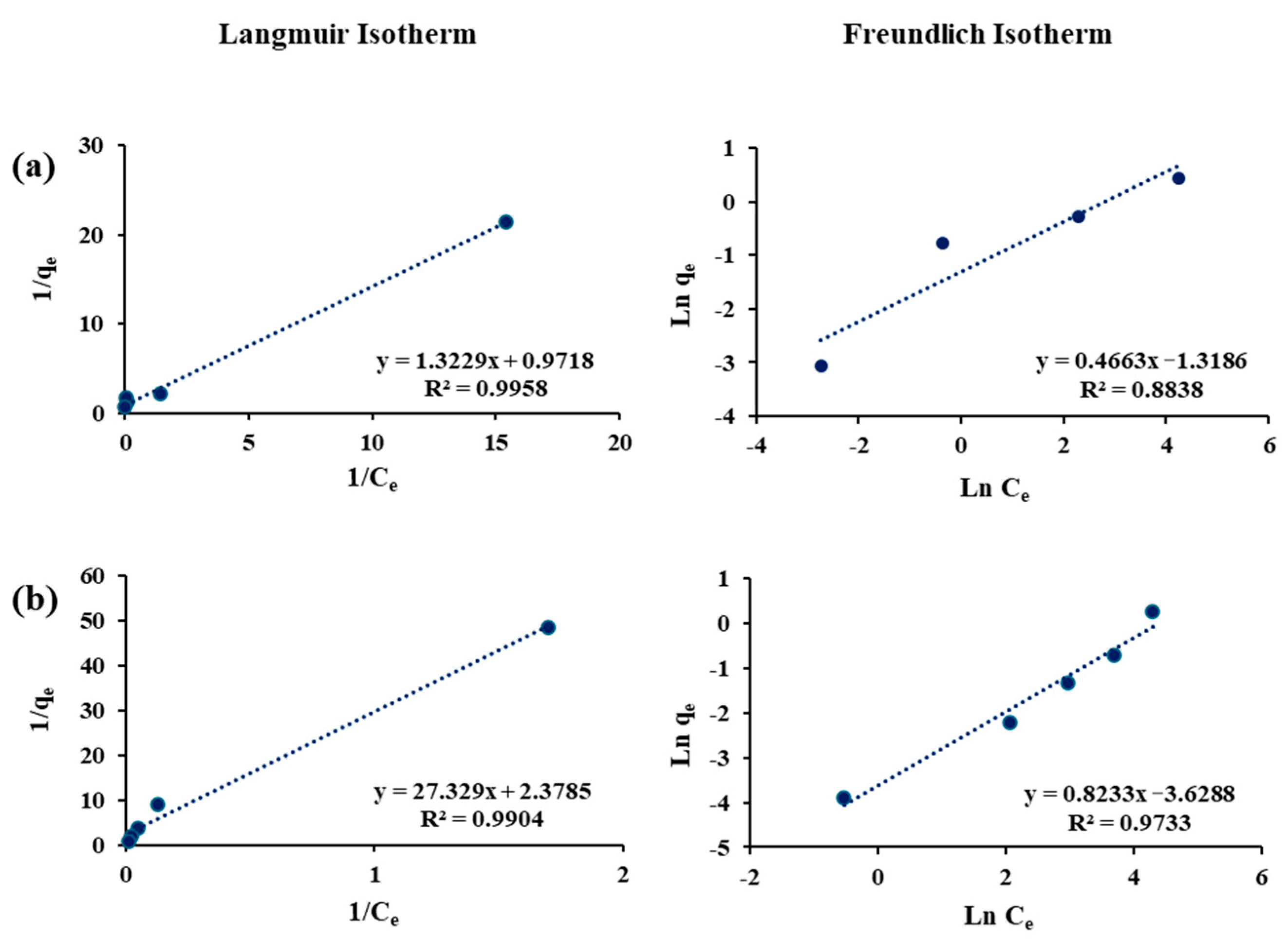 Materials 18 05133 g003