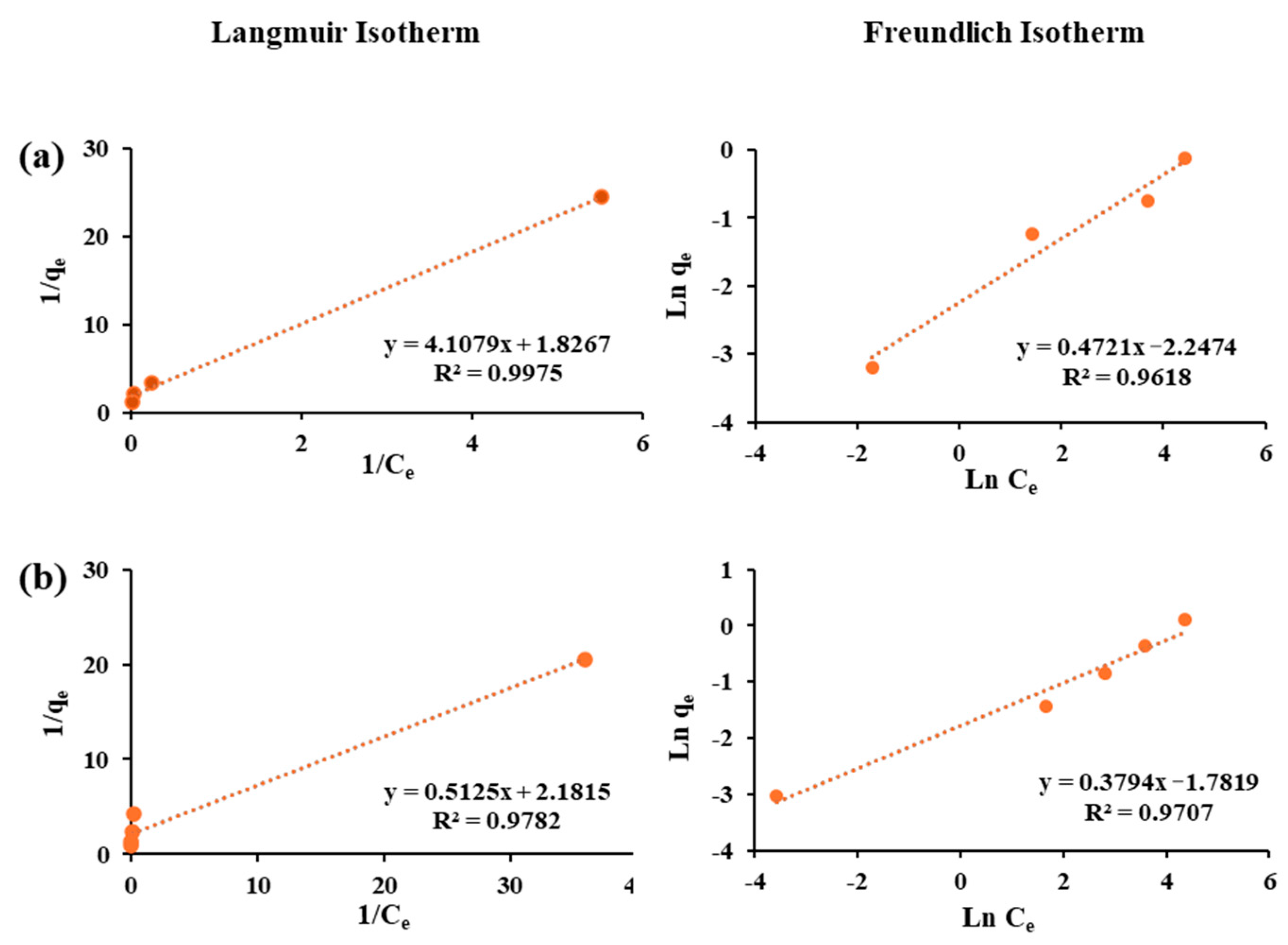 Materials 18 05133 g004