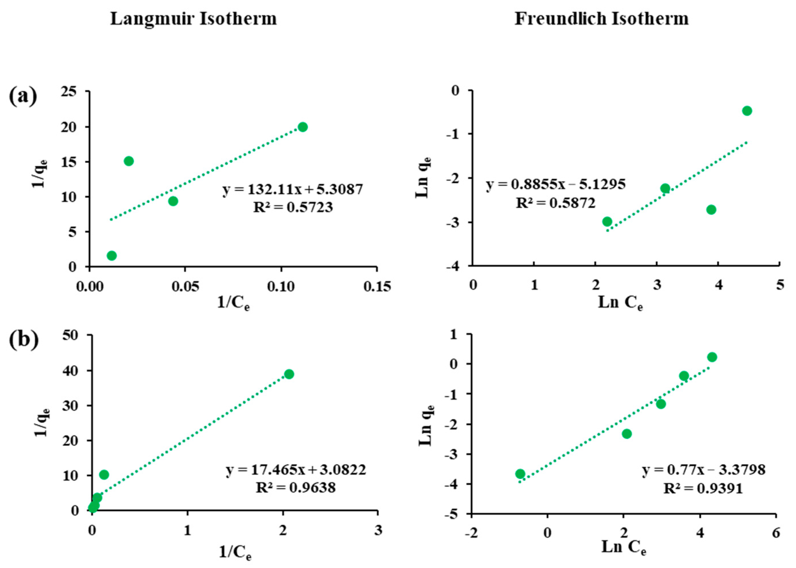 Materials 18 05133 g005