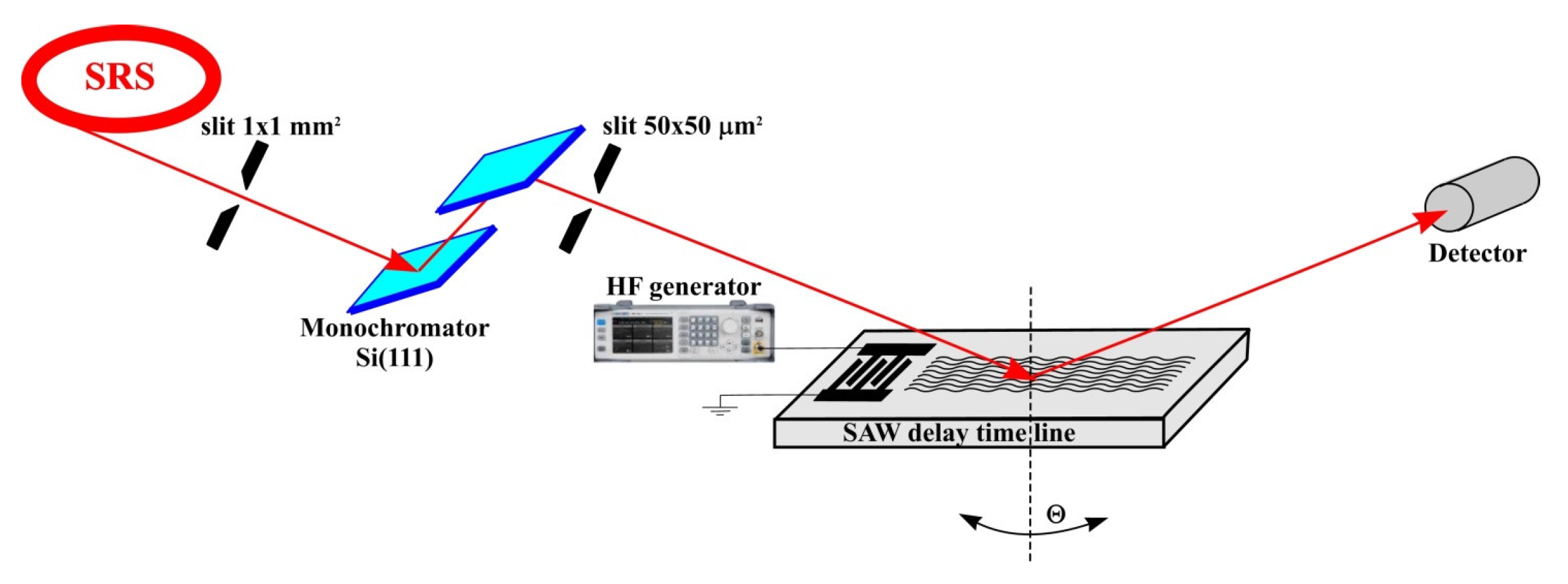 Materials 18 05134 g002