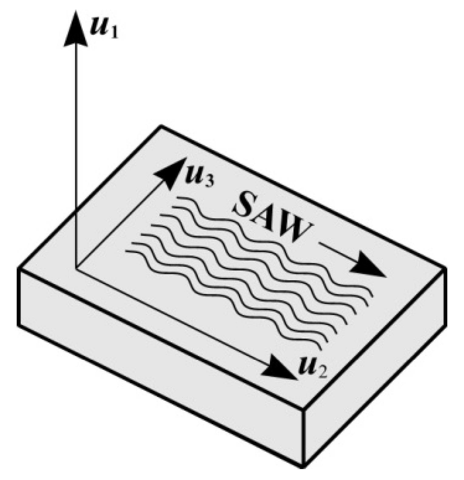 Materials 18 05134 g006