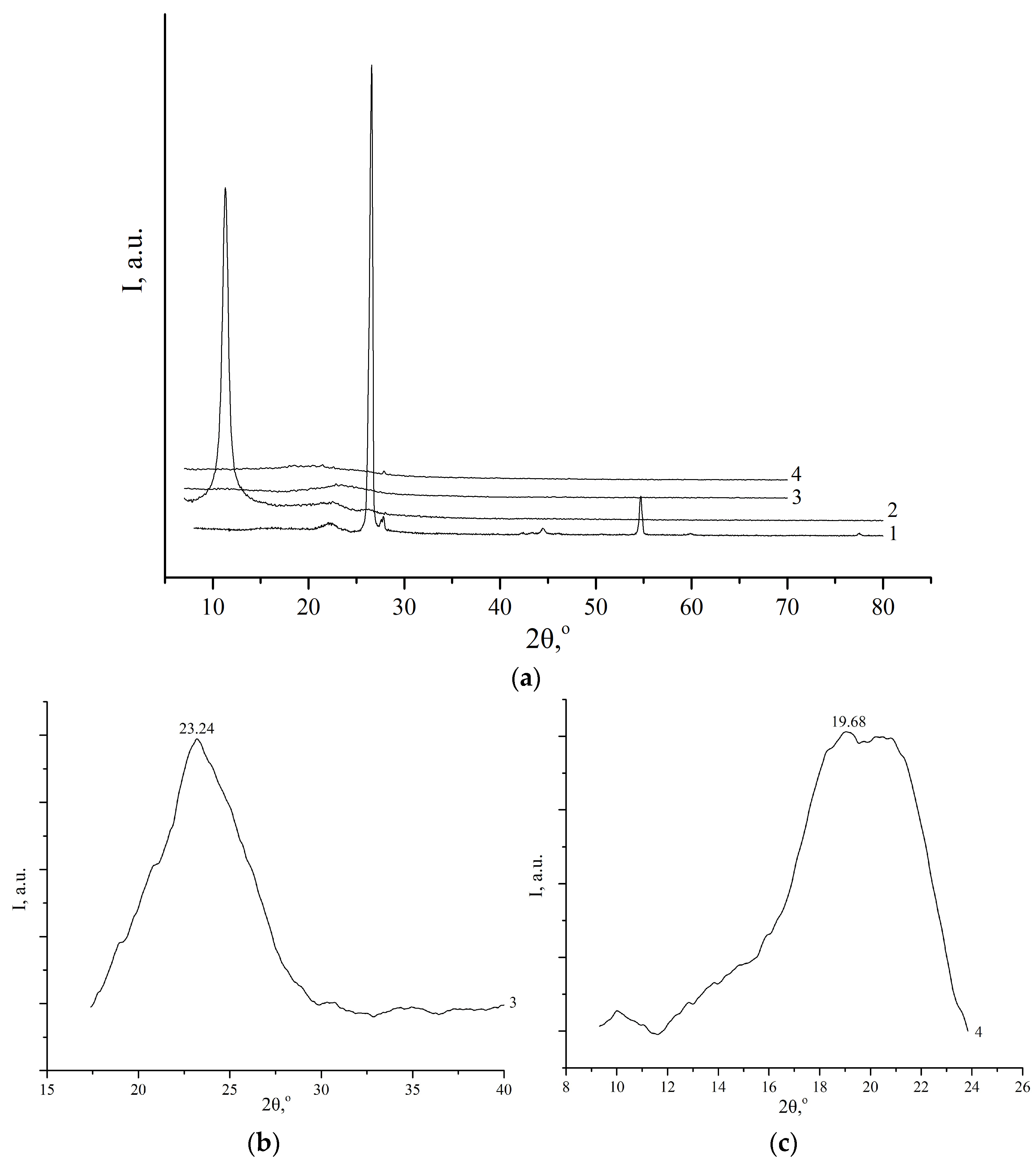 Materials 18 05135 g001