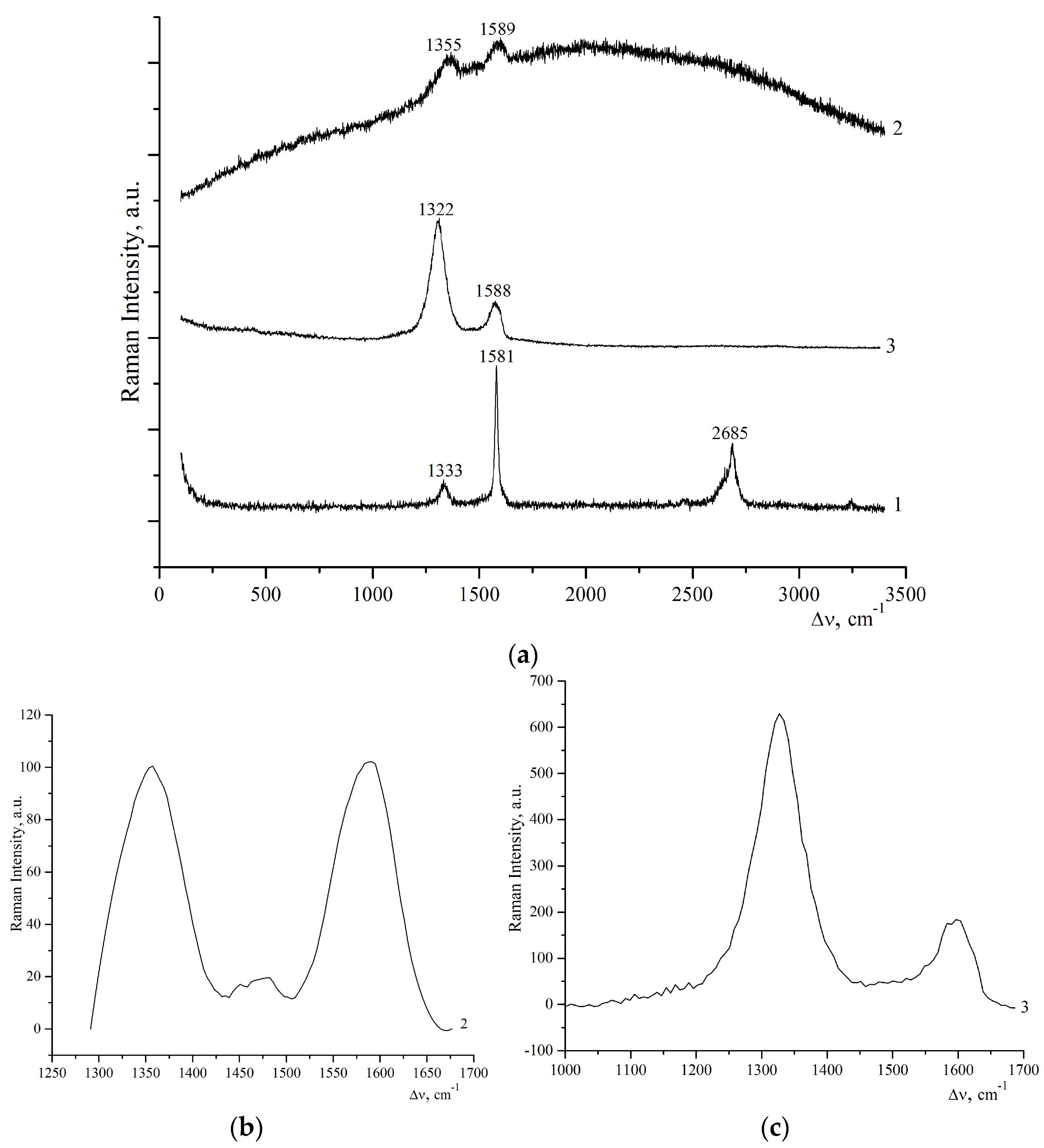 Materials 18 05135 g002