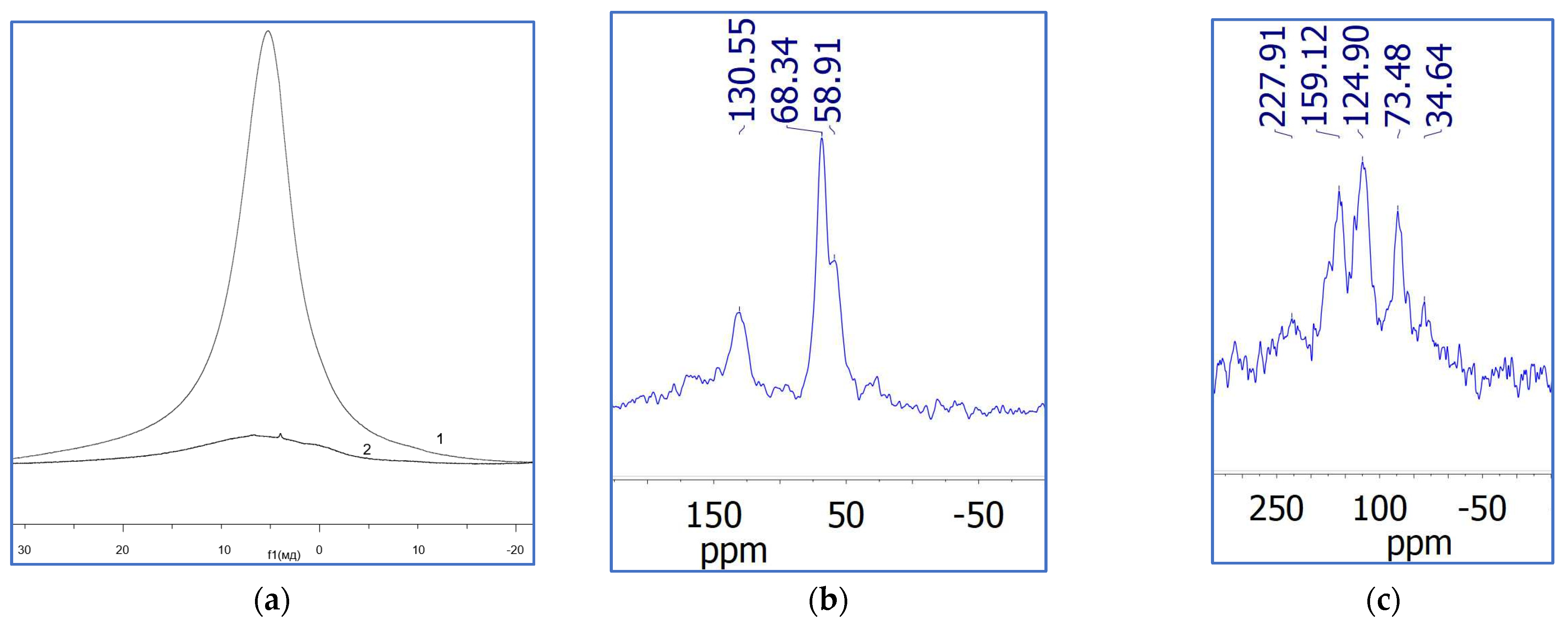 Materials 18 05135 g004