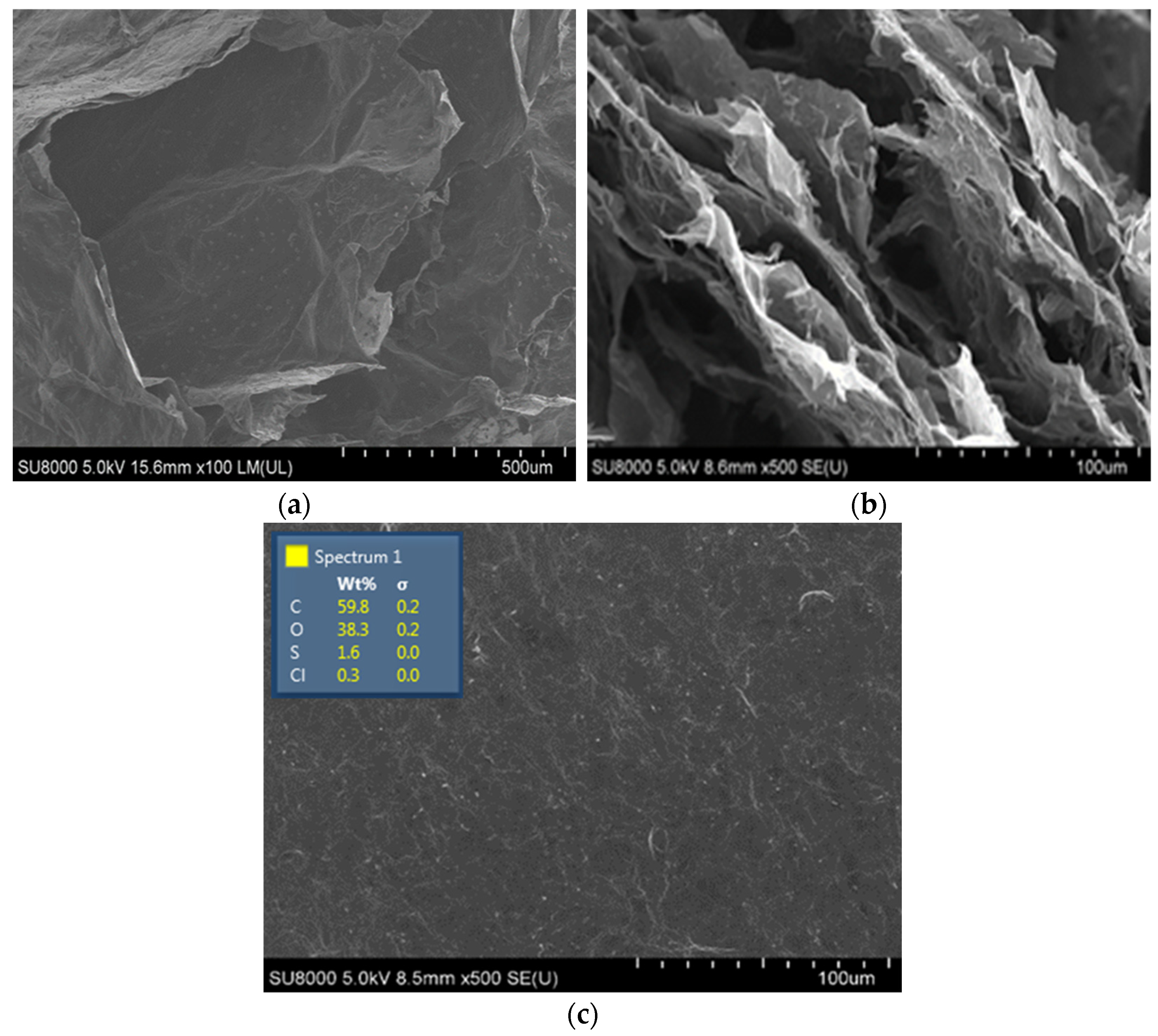 Materials 18 05135 g006