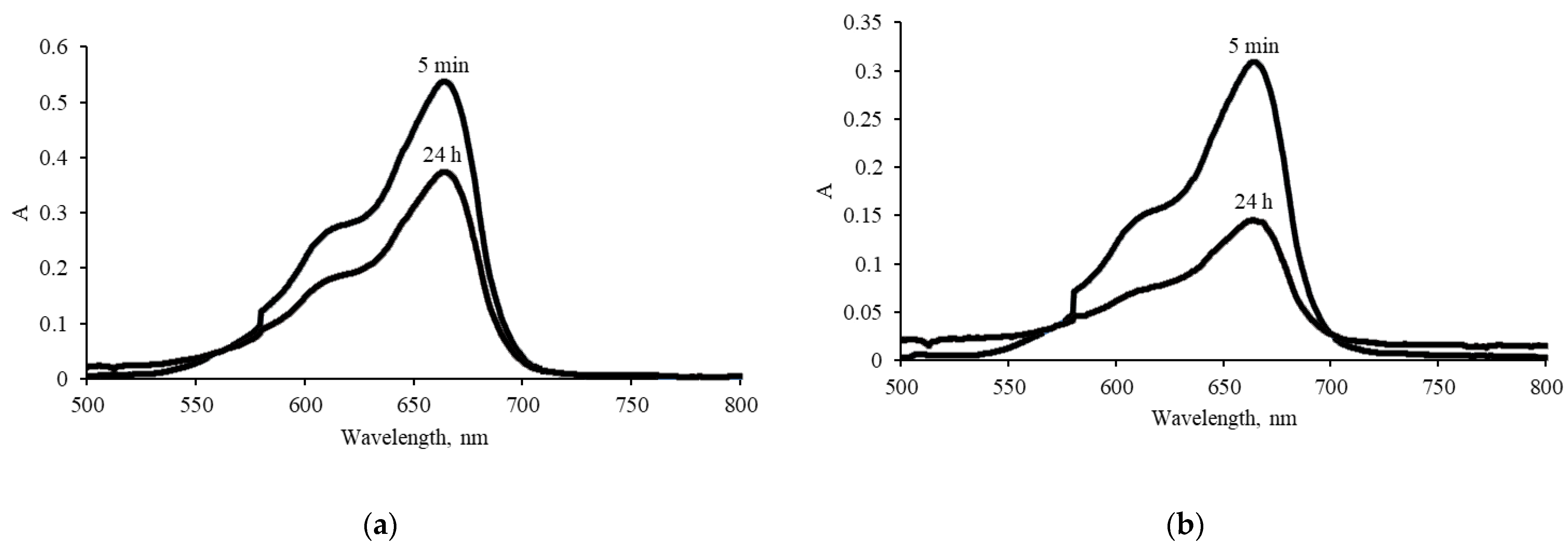 Materials 18 05135 g008