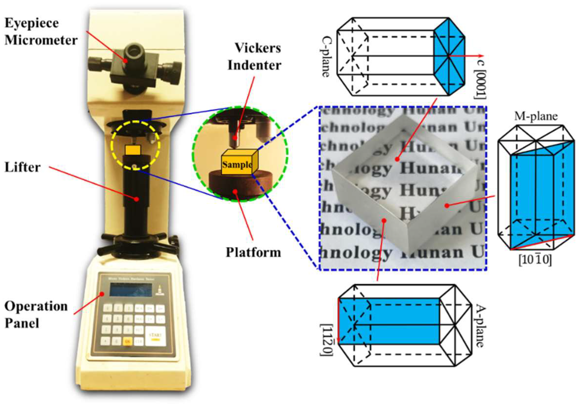 Materials 18 05136 g002