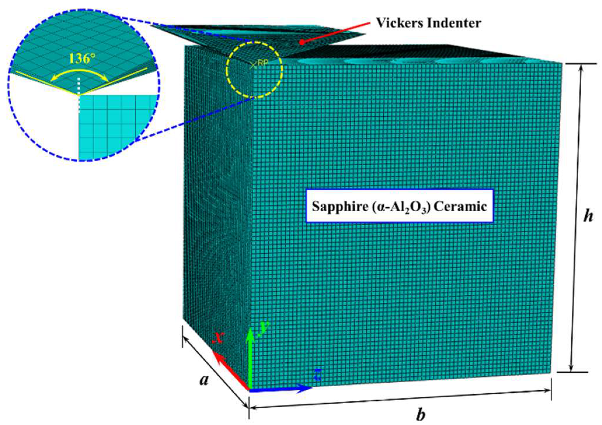 Materials 18 05136 g003