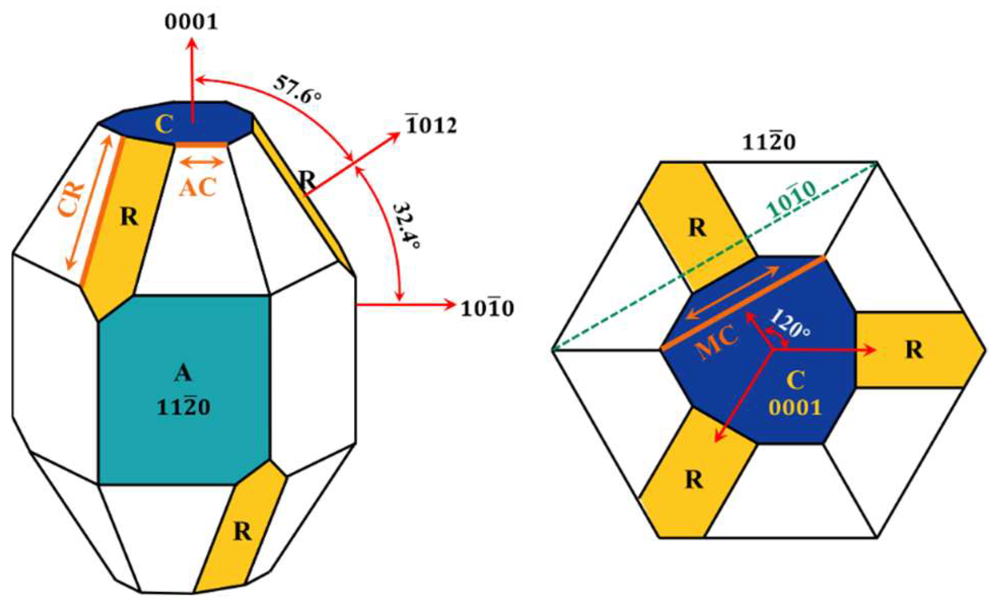 Materials 18 05136 g004