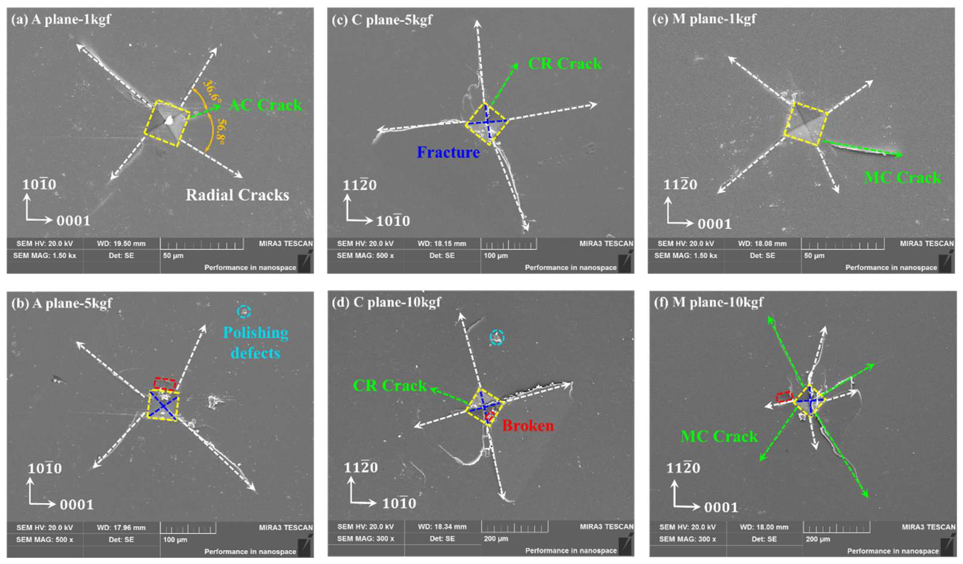 Materials 18 05136 g005
