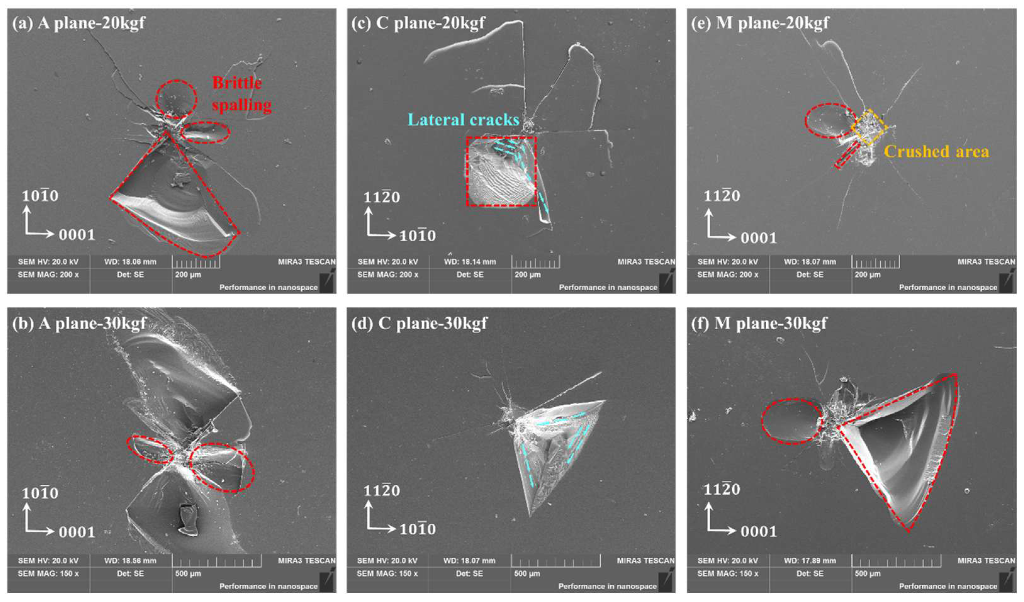 Materials 18 05136 g007