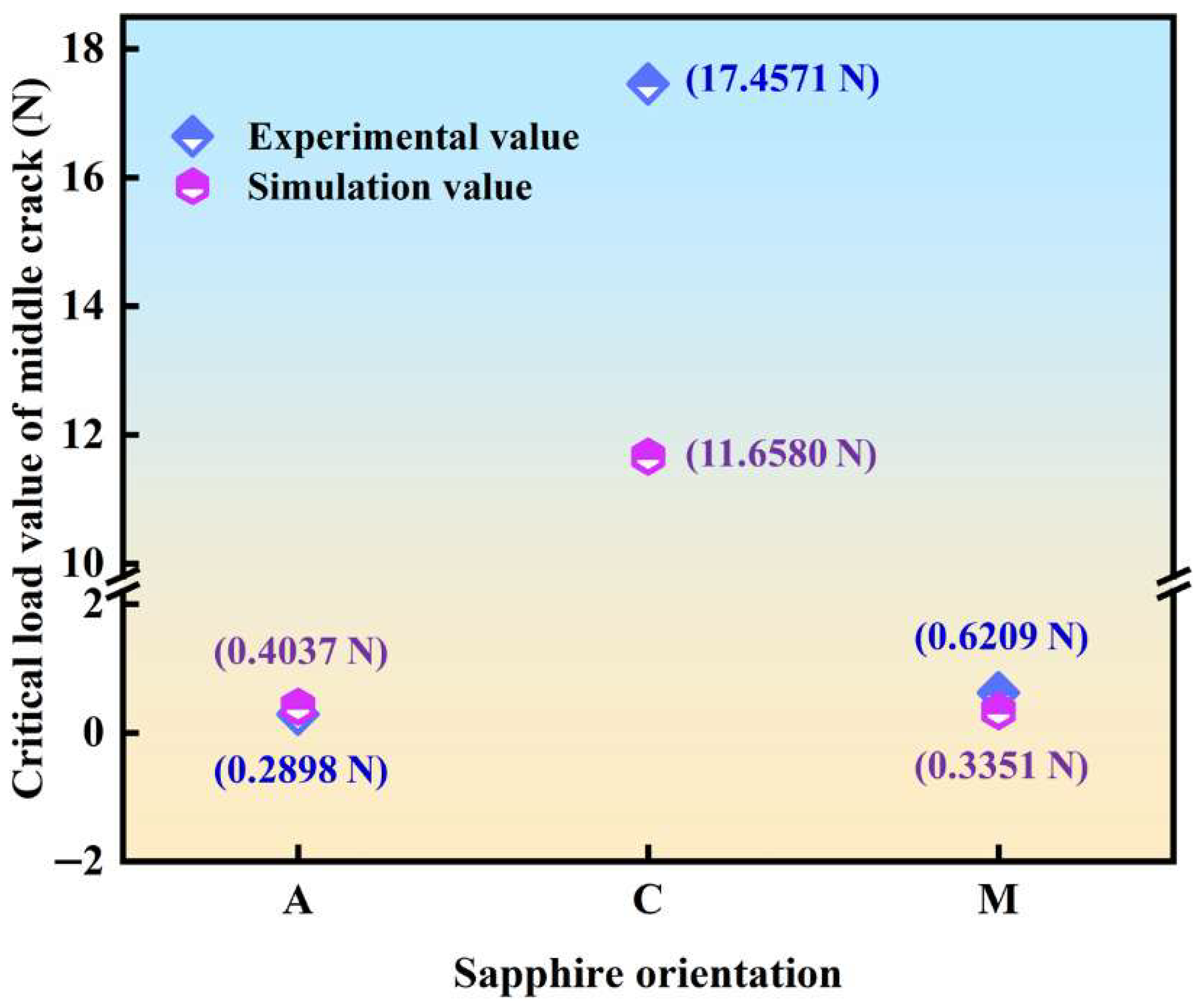 Materials 18 05136 g010