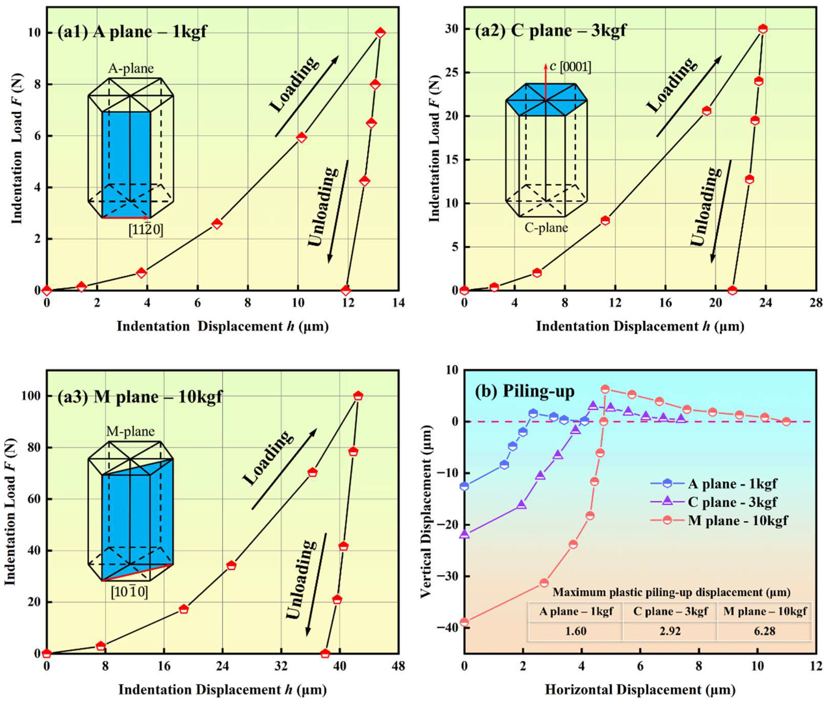 Materials 18 05136 g011