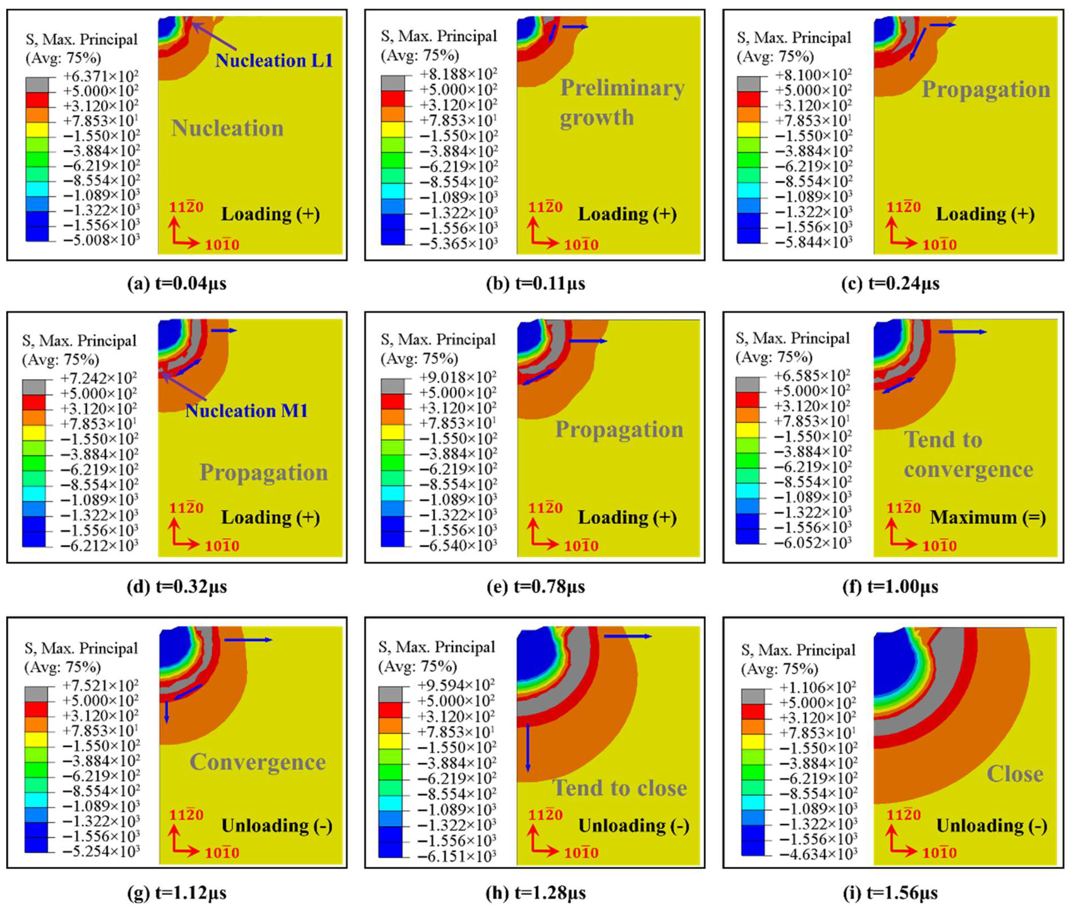 Materials 18 05136 g013