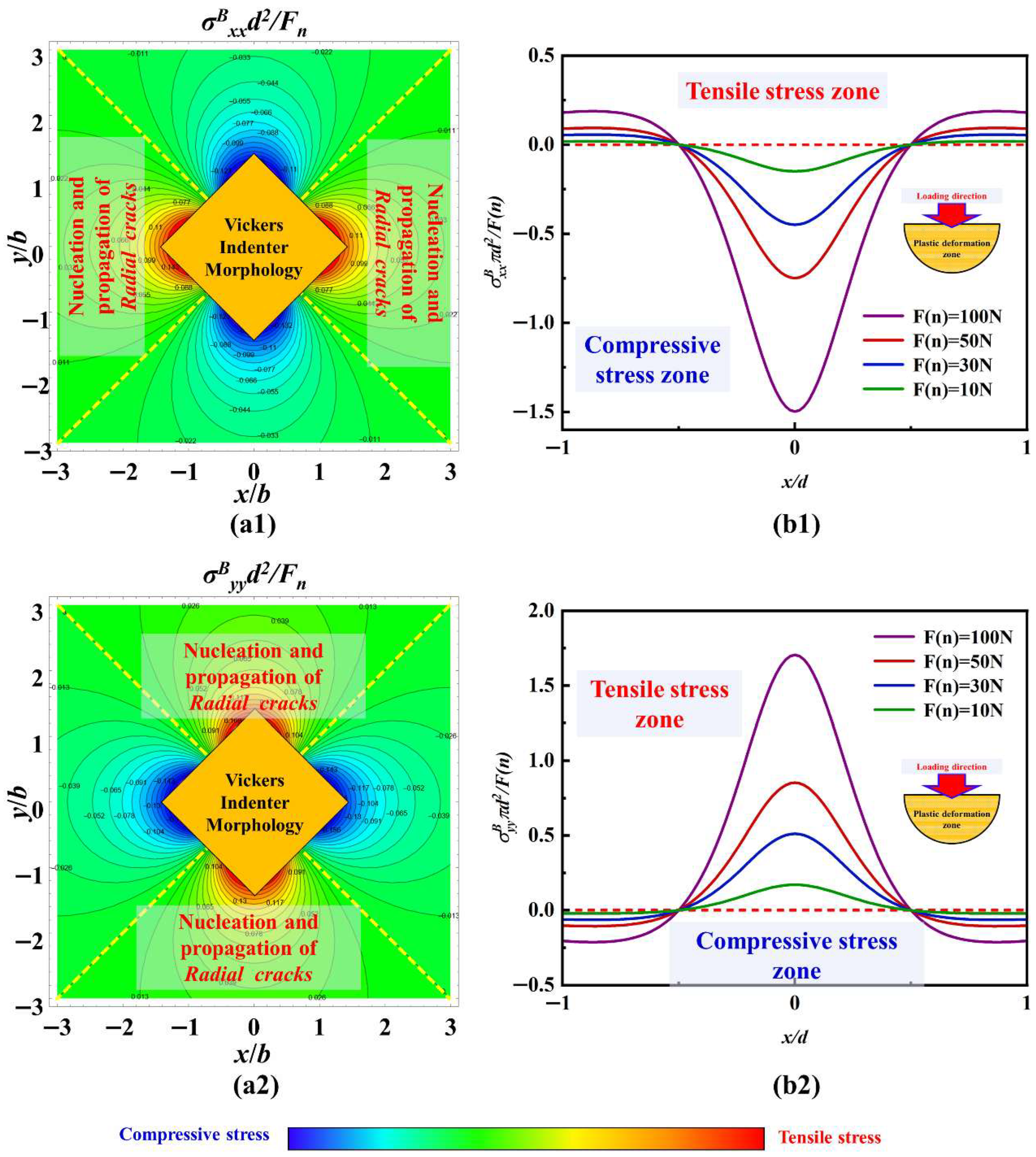Materials 18 05136 g015