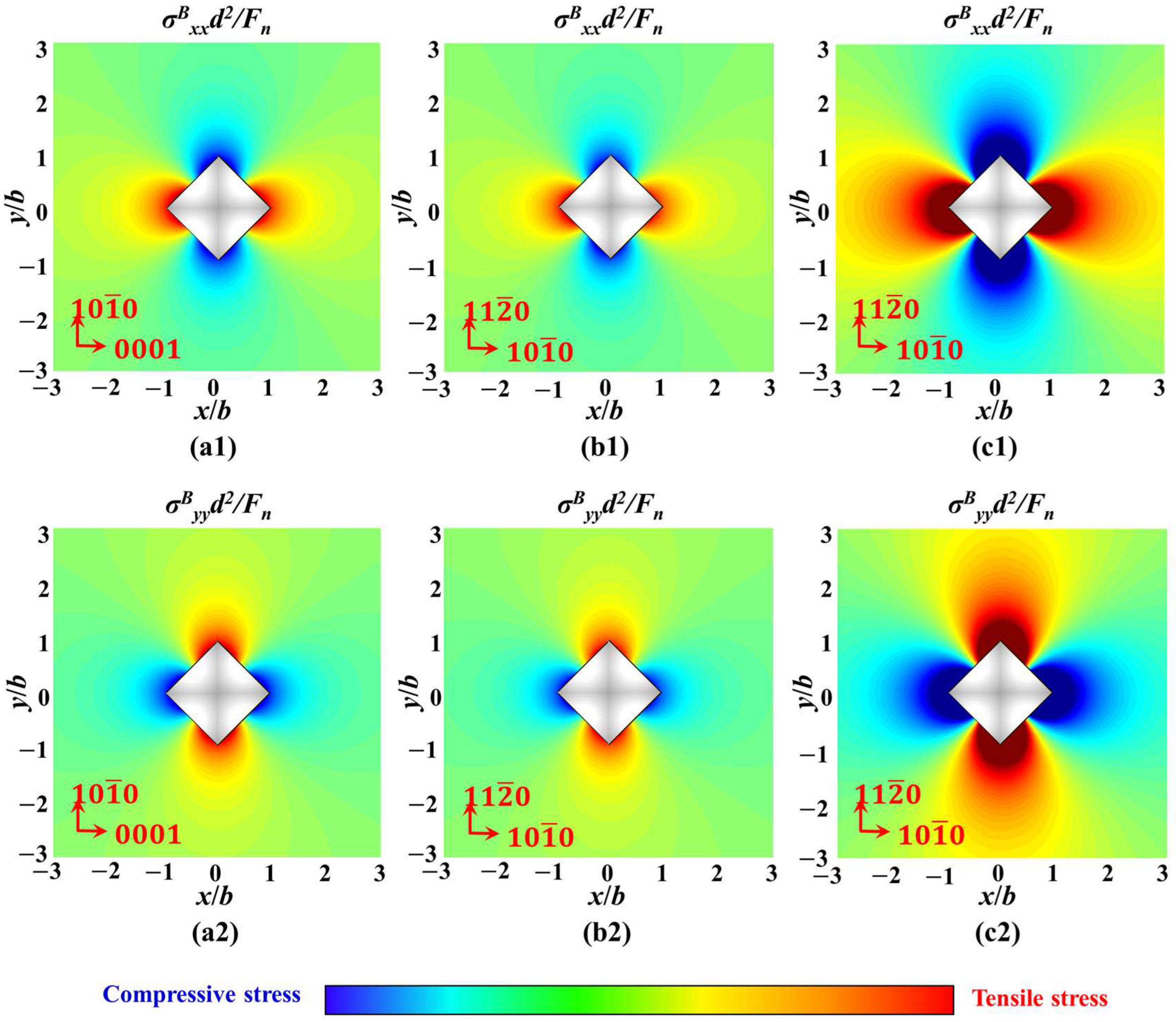 Materials 18 05136 g016