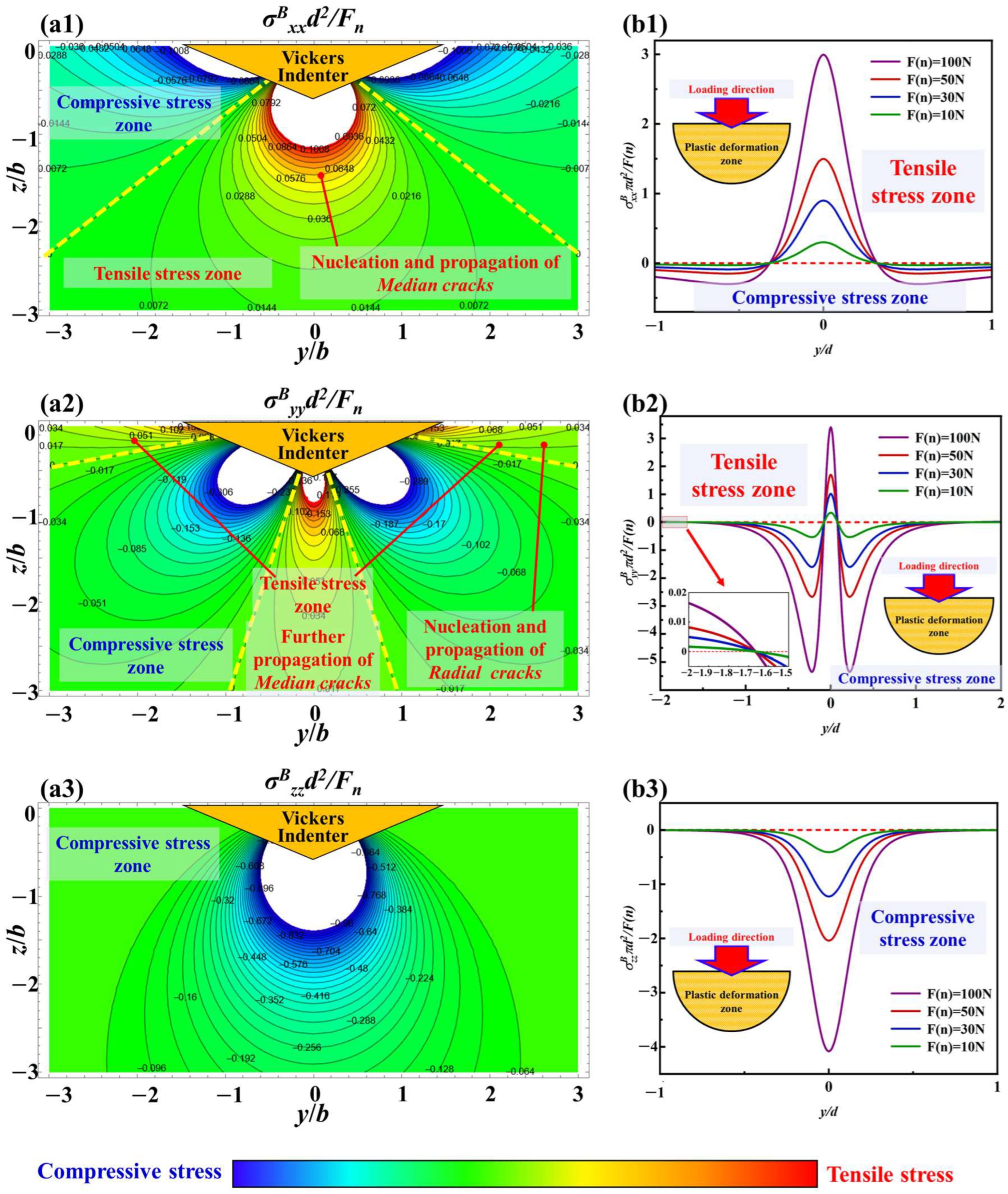 Materials 18 05136 g017