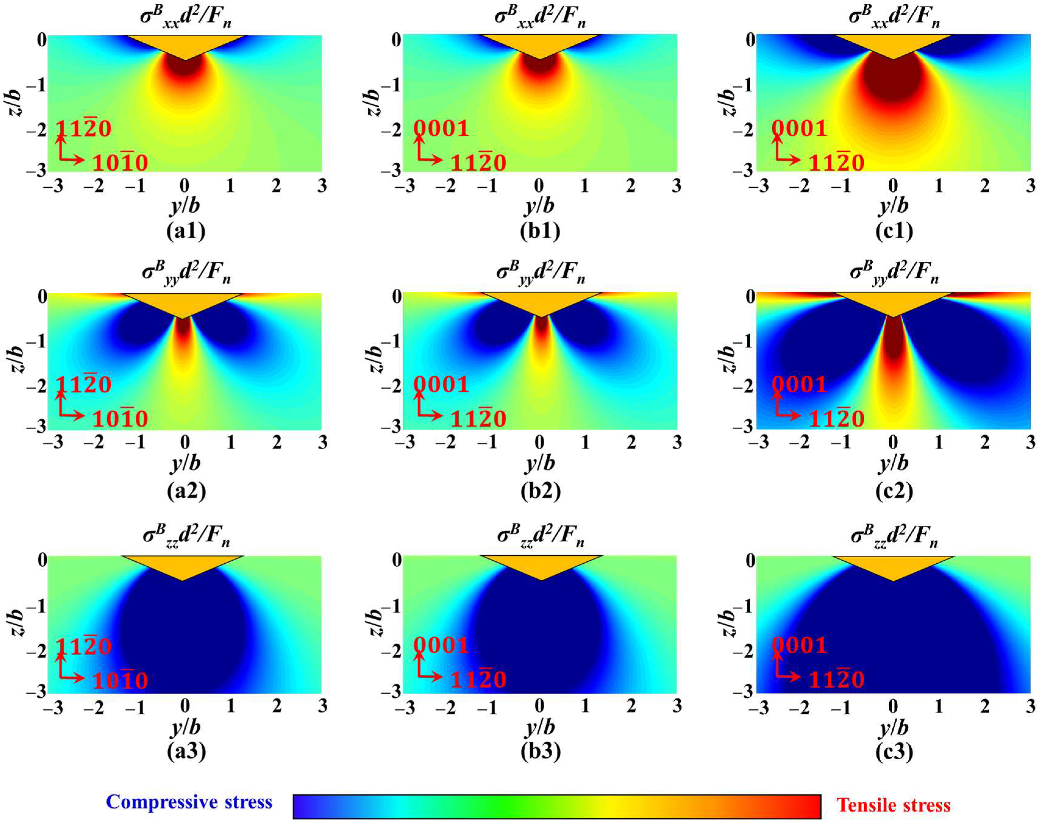 Materials 18 05136 g018