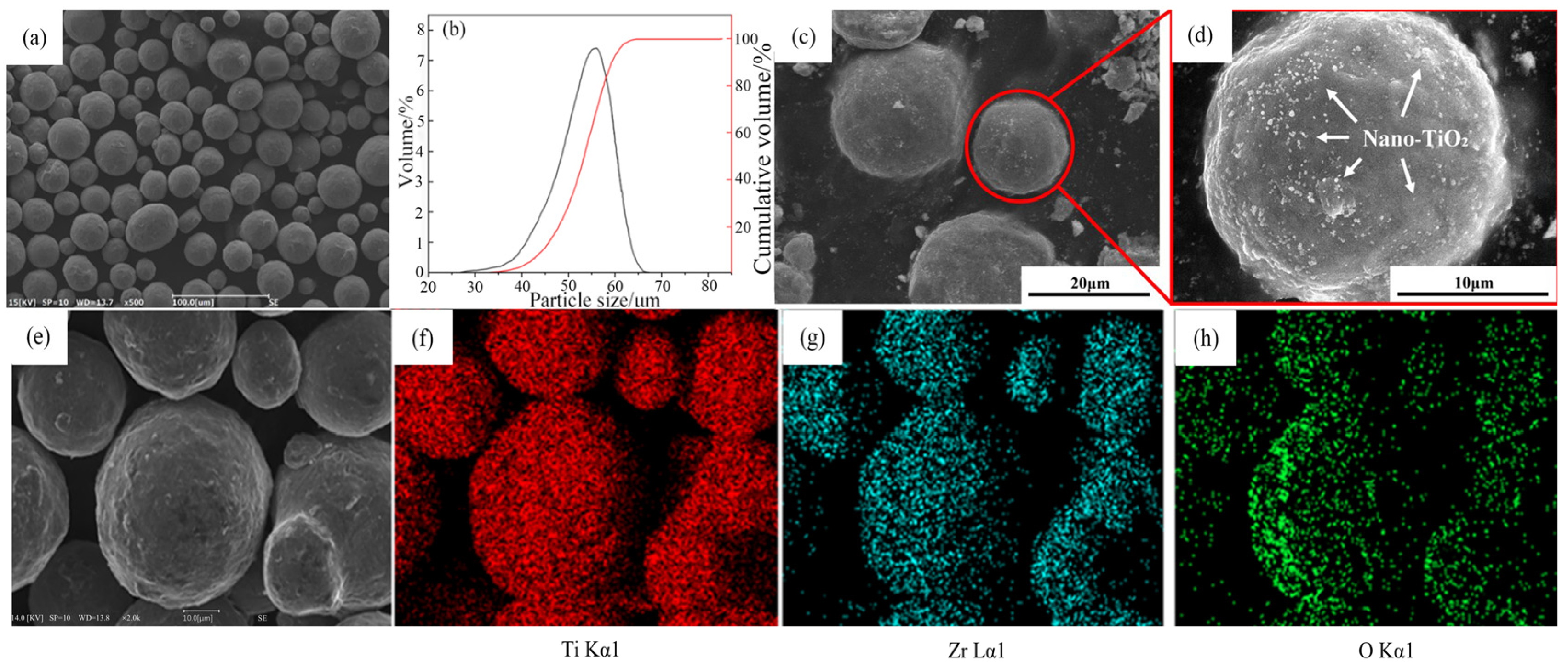 Materials 18 05138 g001 Materials 18 05138 g001