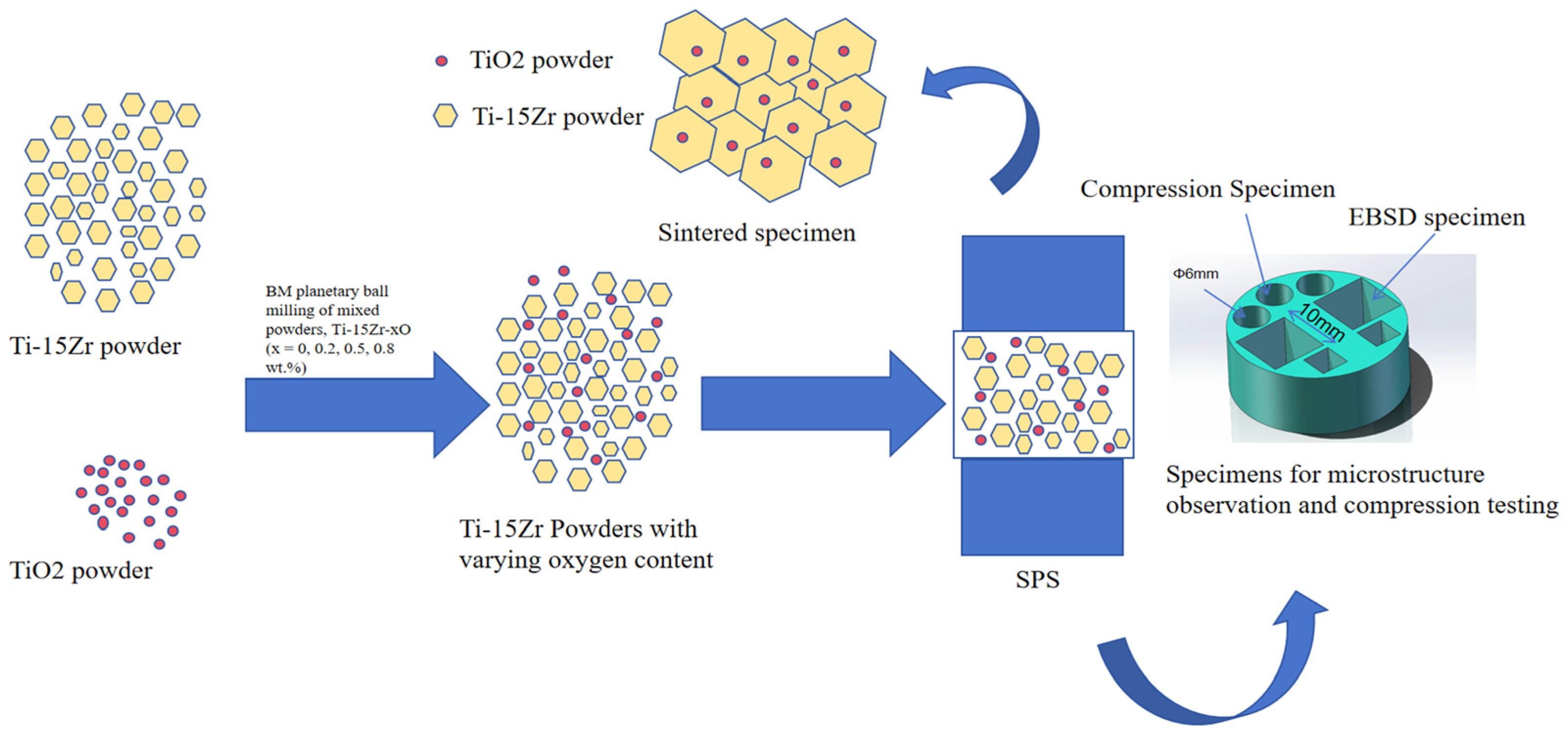 Materials 18 05138 g002 Materials 18 05138 g002