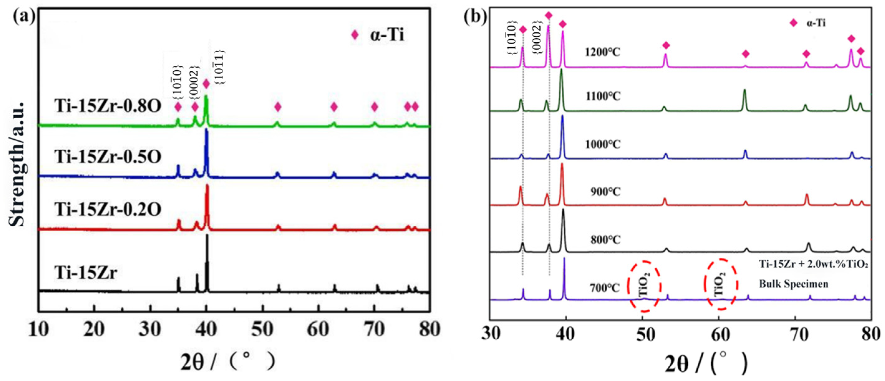 Materials 18 05138 g005 Materials 18 05138 g005