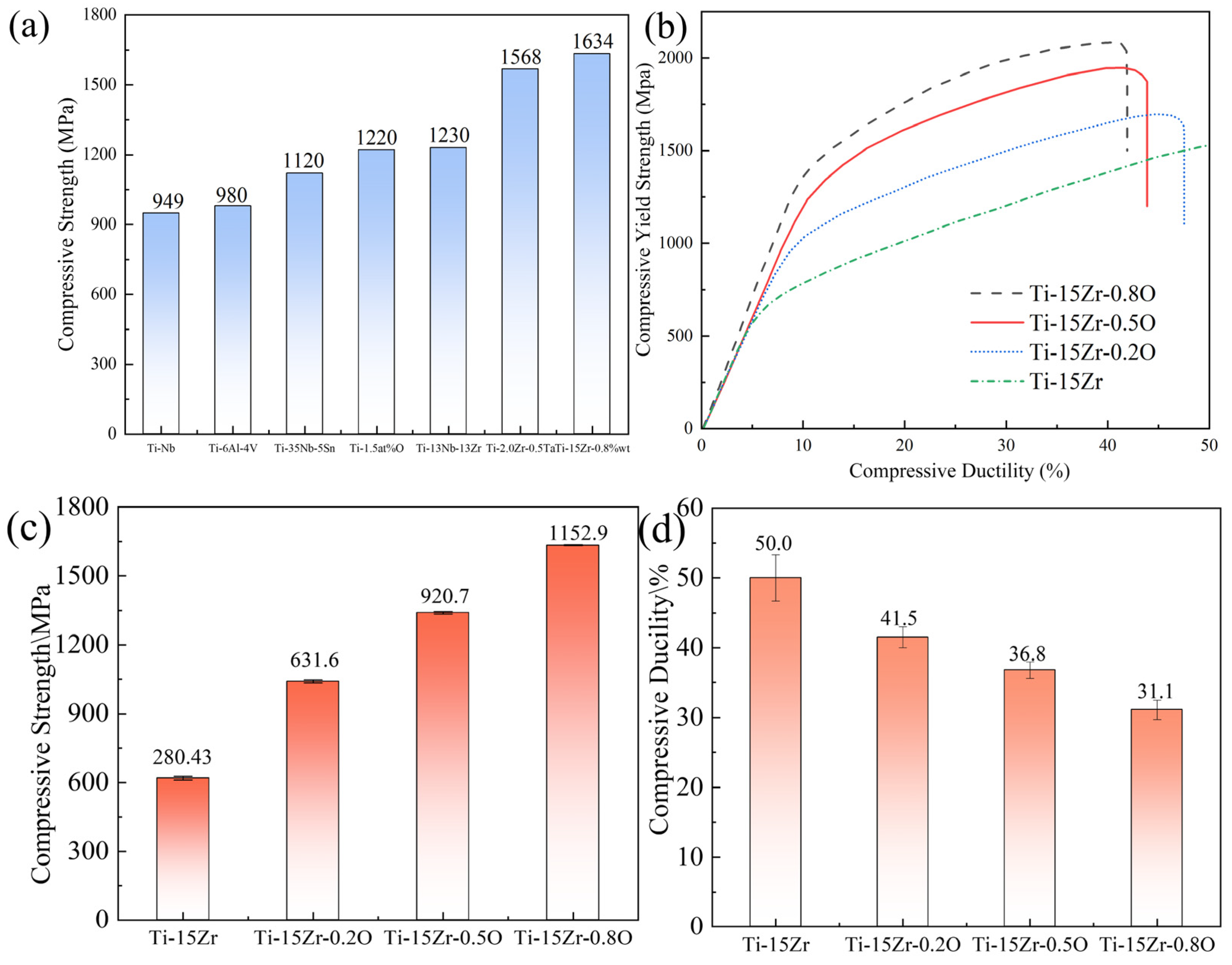 Materials 18 05138 g010 Materials 18 05138 g010